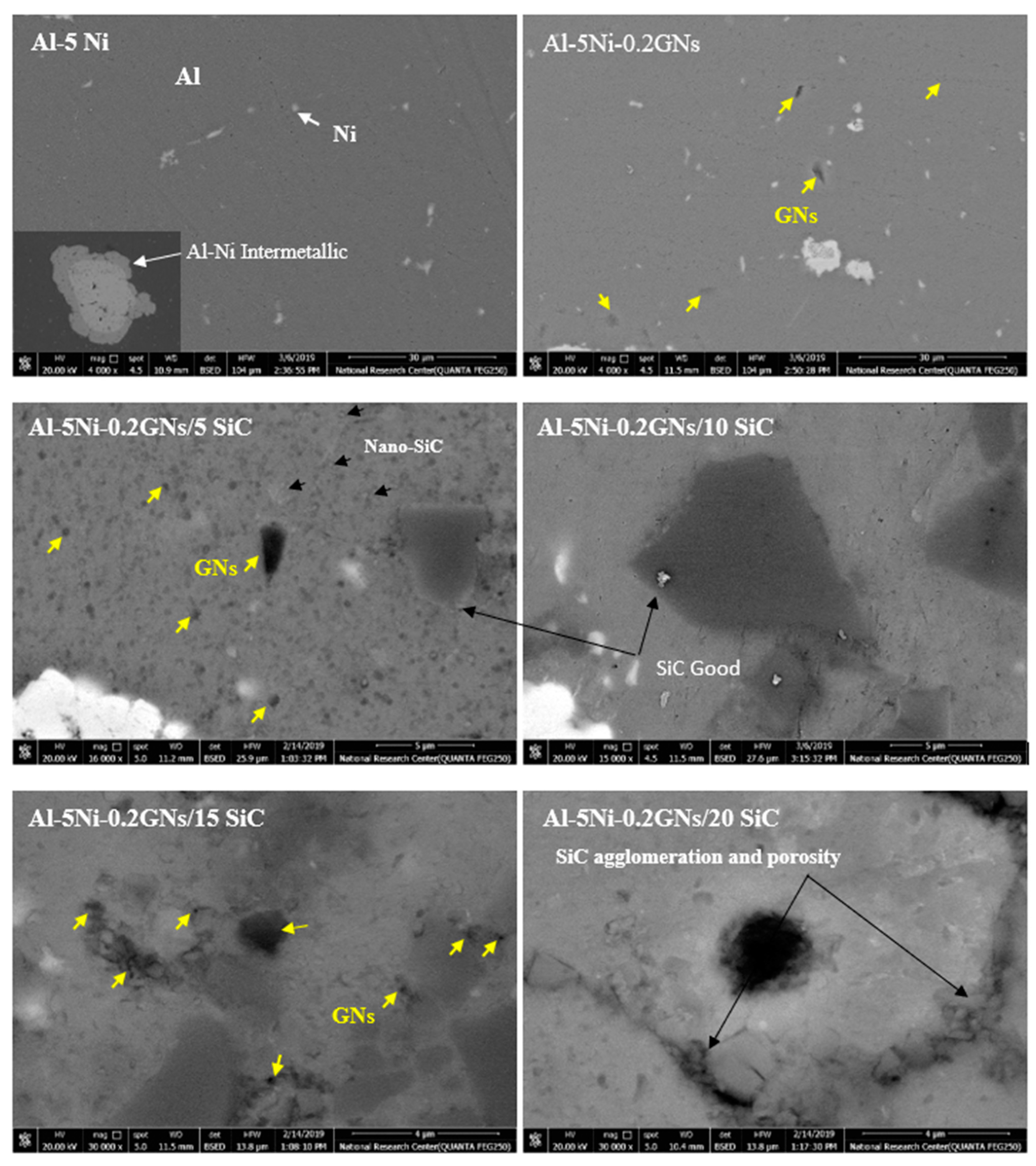 Crystals 11 01142 g003 Crystals 11 01142 g003