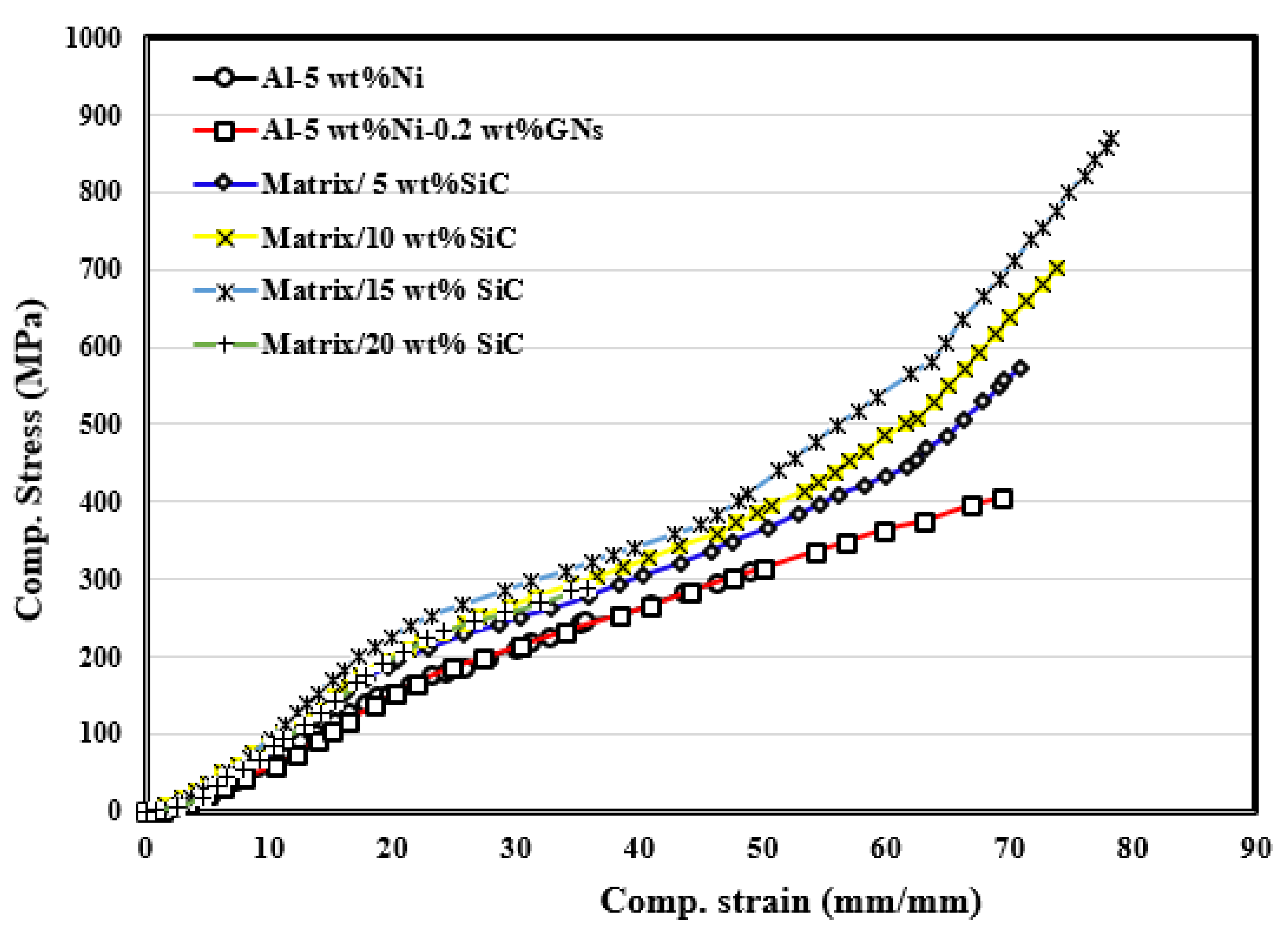 Crystals 11 01142 g006 Crystals 11 01142 g006
