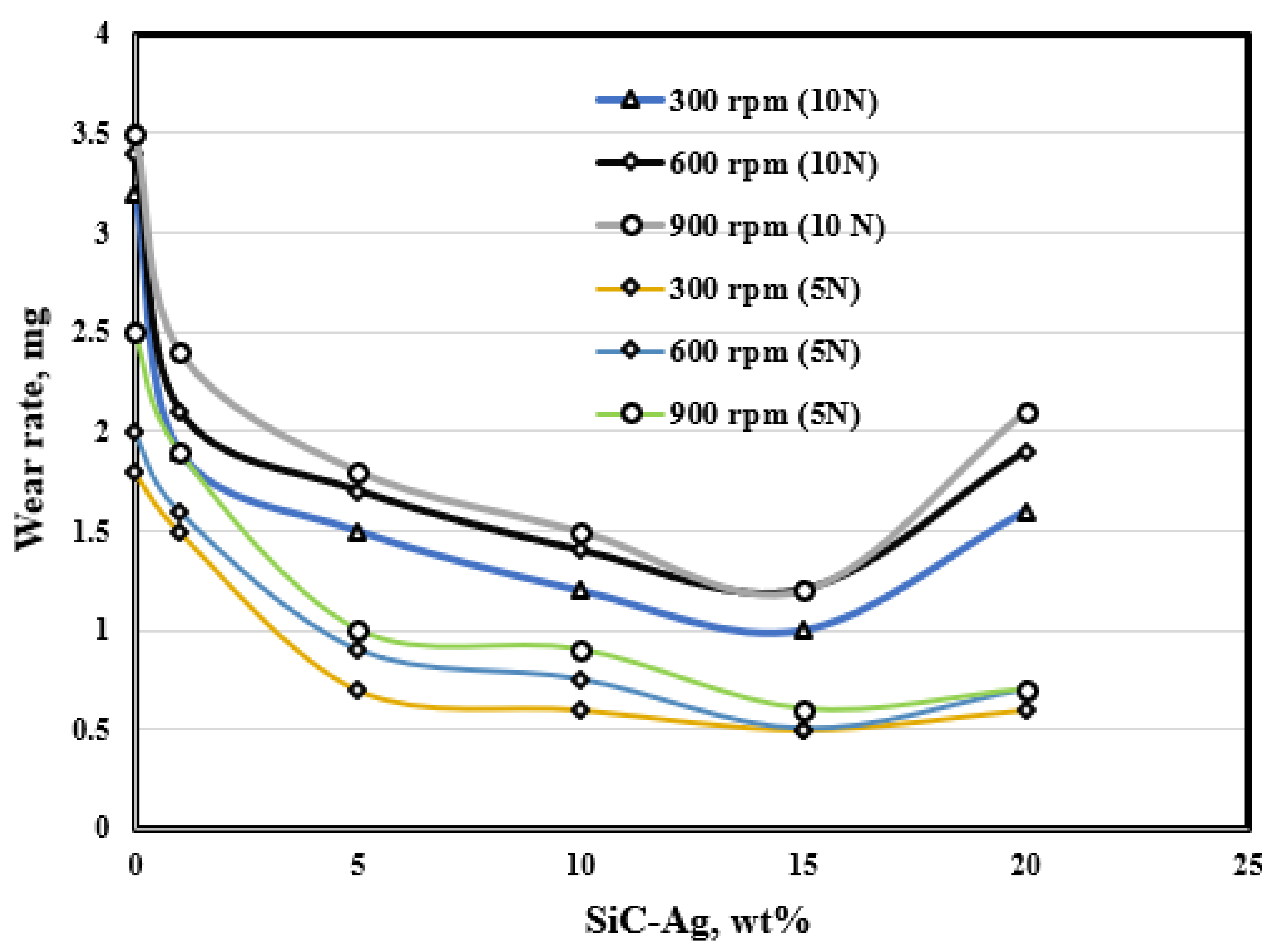 Crystals 11 01142 g007 Crystals 11 01142 g007