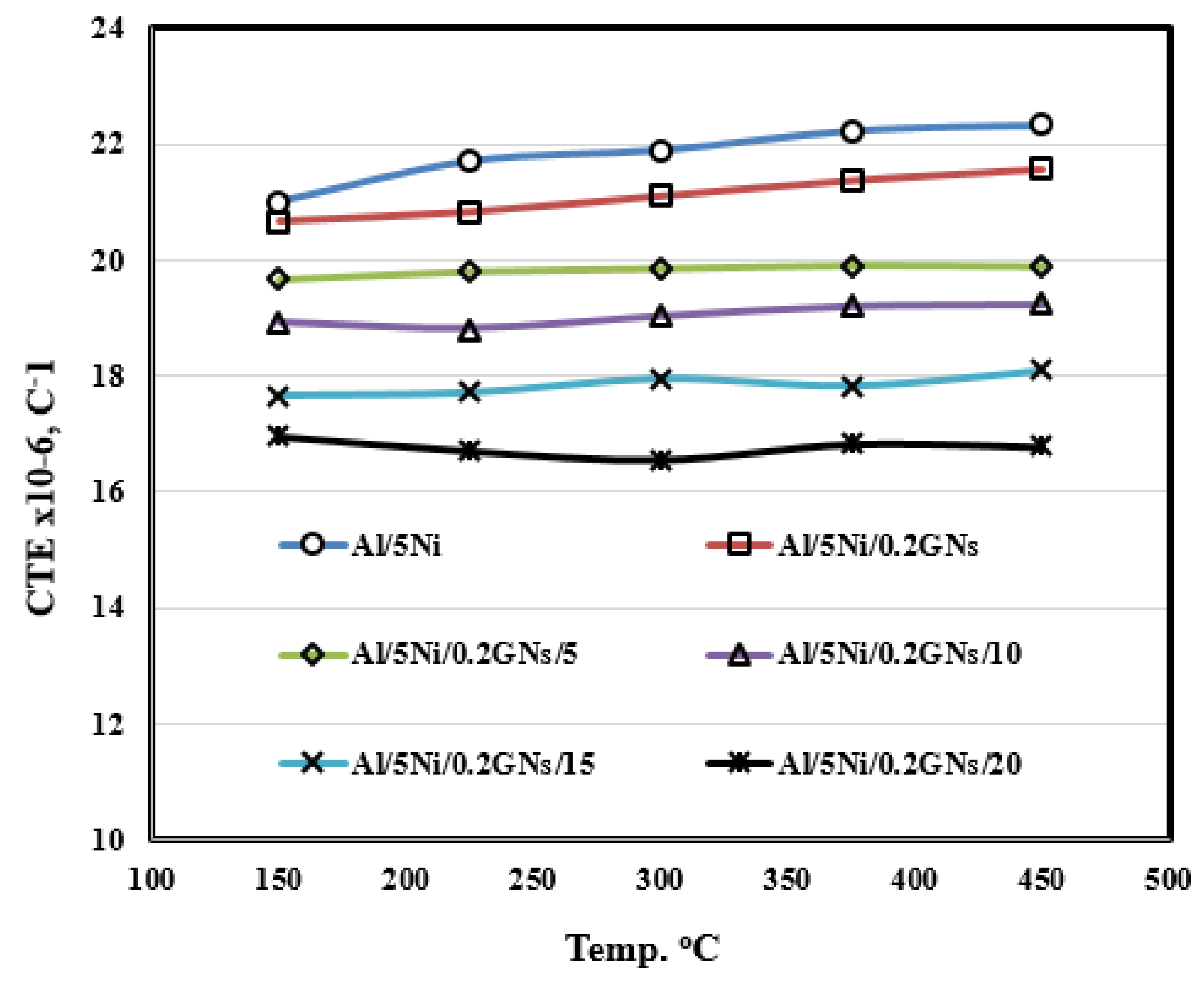 Crystals 11 01142 g008 Crystals 11 01142 g008