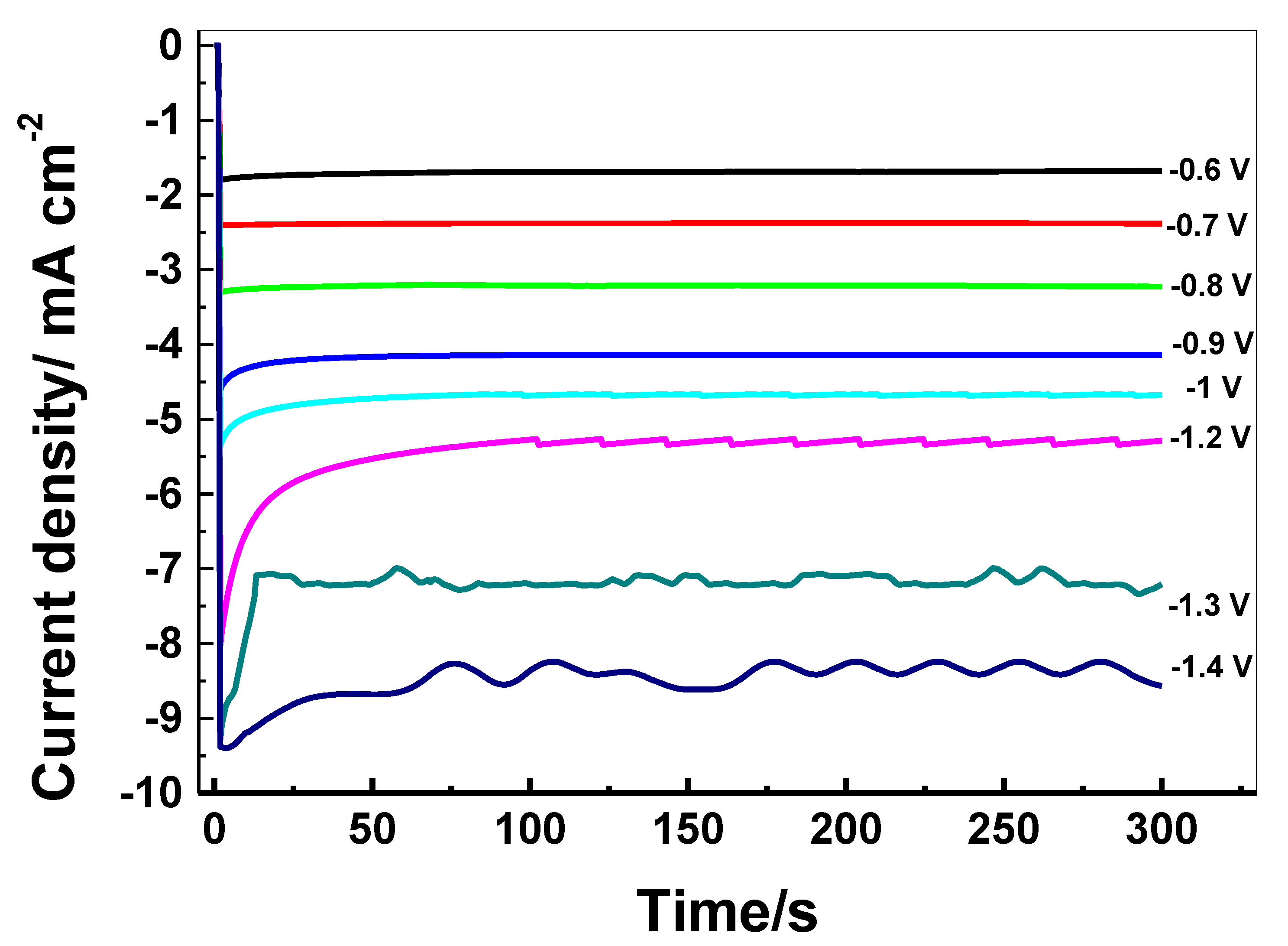 Crystals 11 01142 g011 Crystals 11 01142 g011