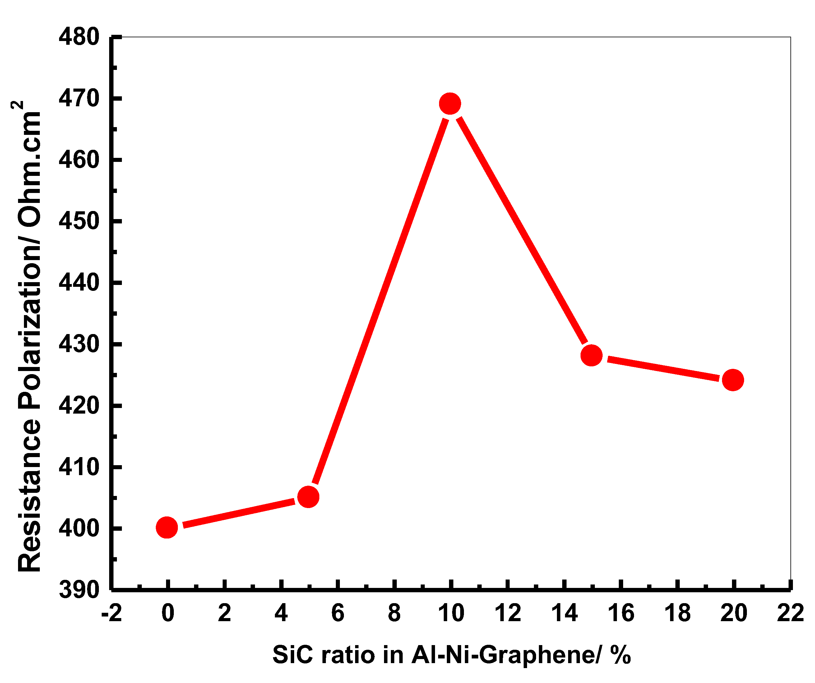 Crystals 11 01142 g012 Crystals 11 01142 g012
