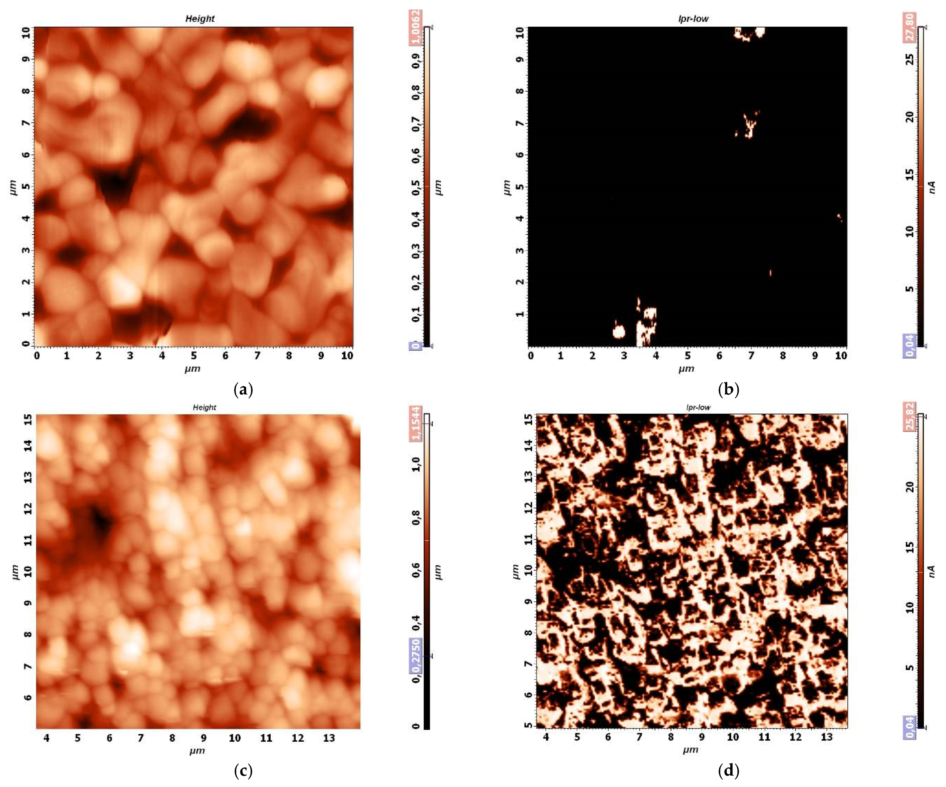 Crystals 11 01143 g003 550
