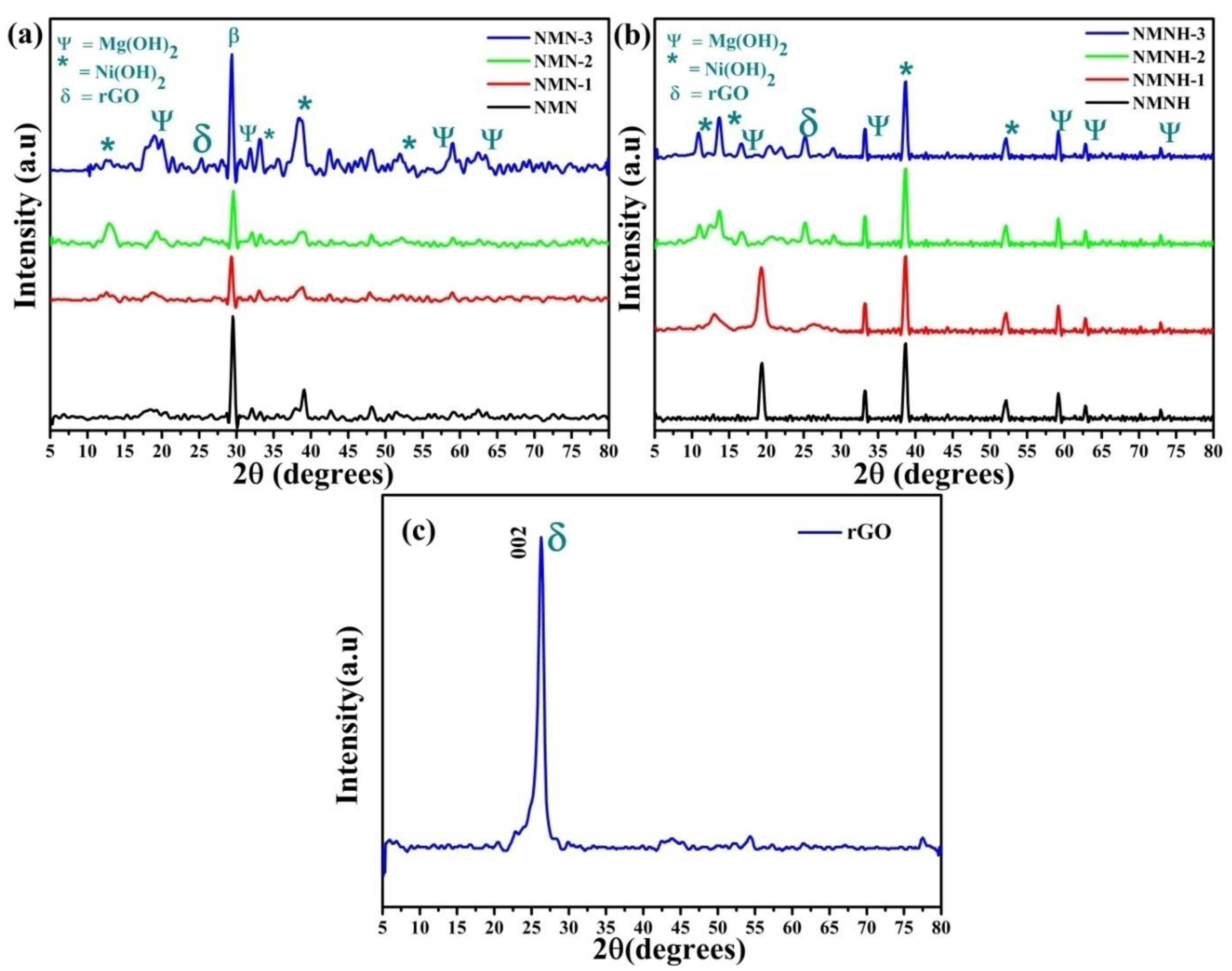 Crystals 11 01144 g001