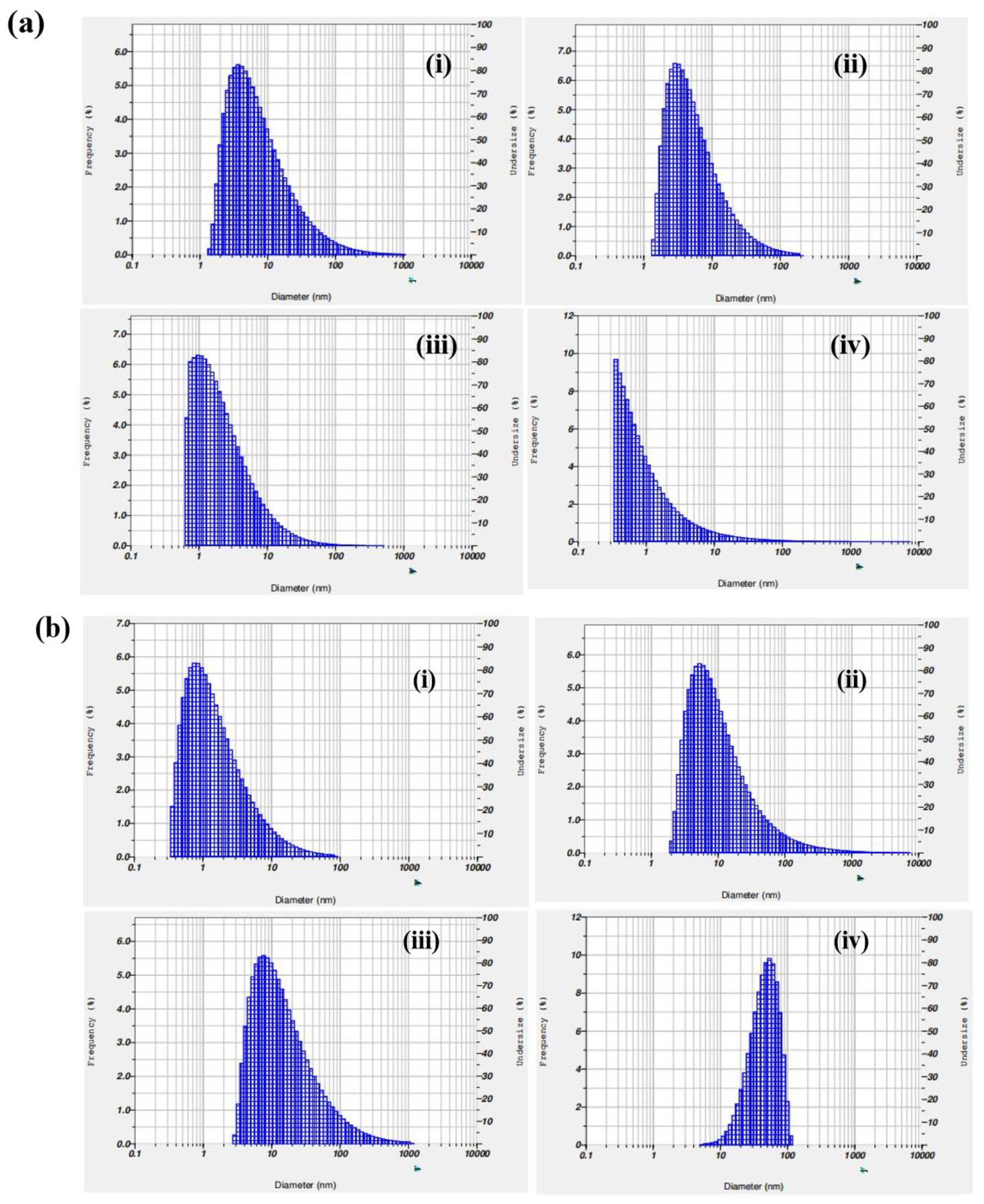 Crystals 11 01144 g002