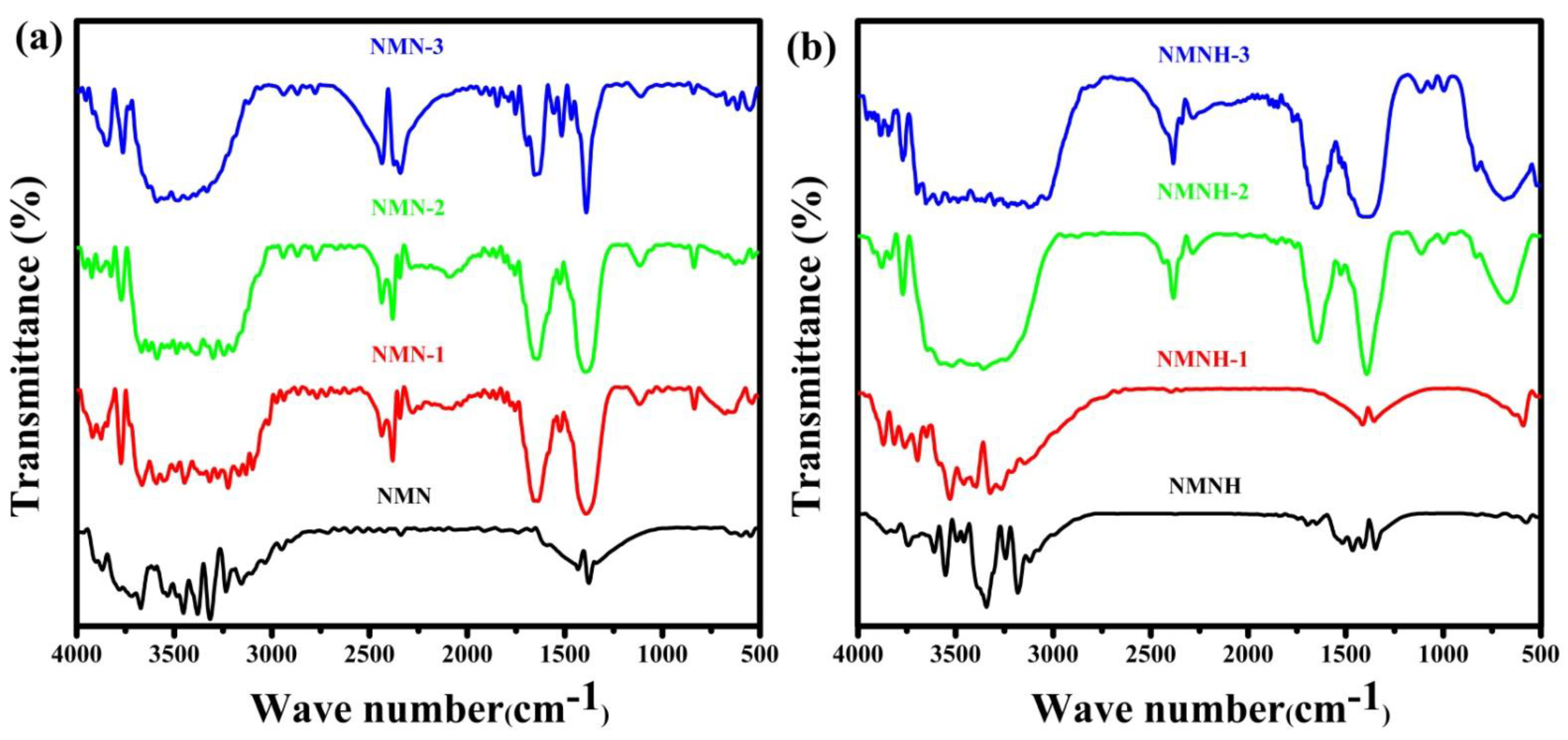 Crystals 11 01144 g003