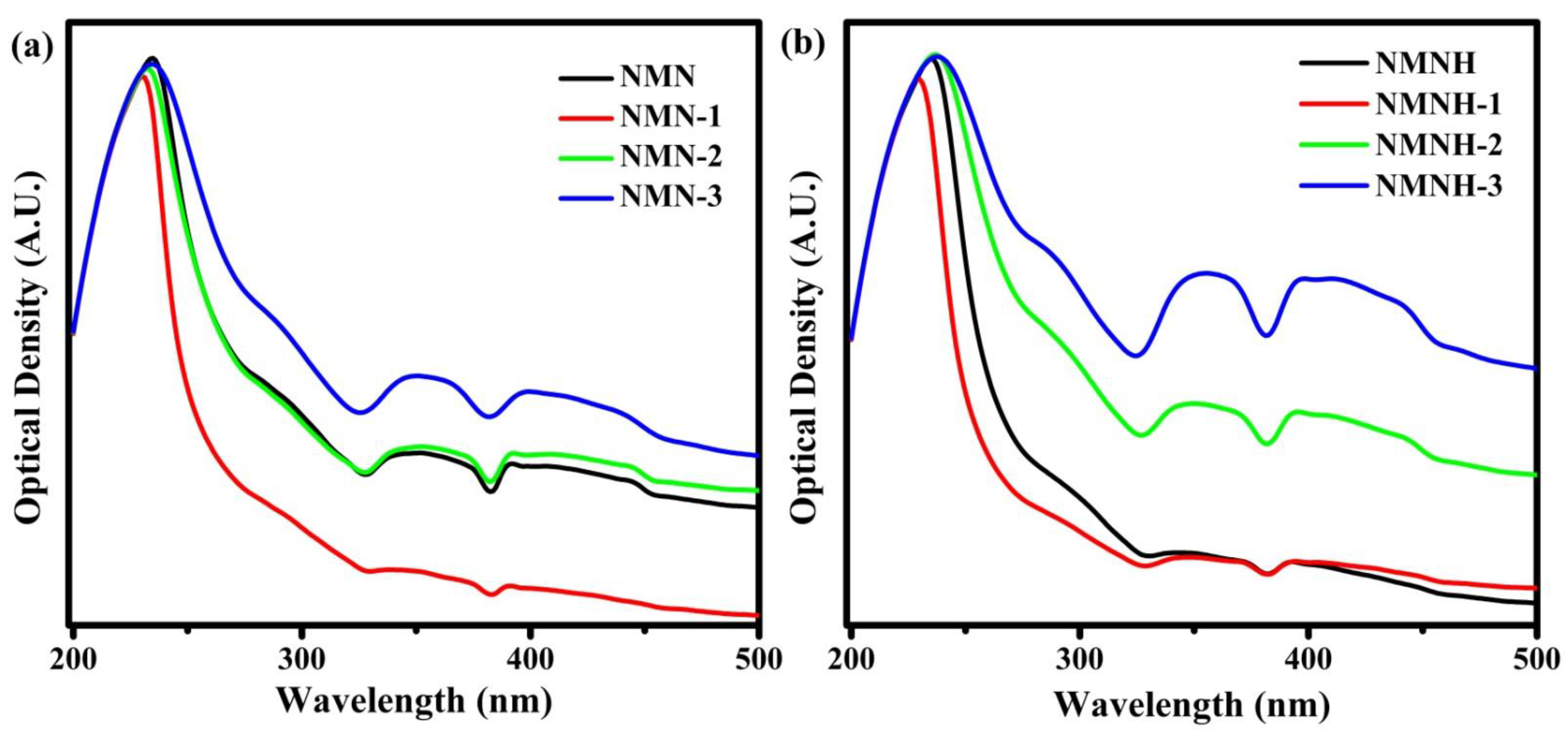 Crystals 11 01144 g004