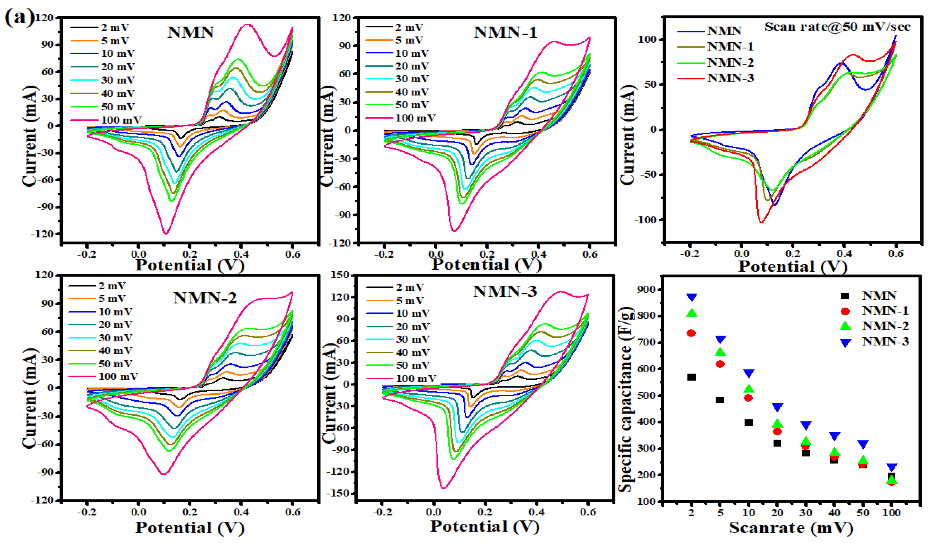 Crystals 11 01144 g005a