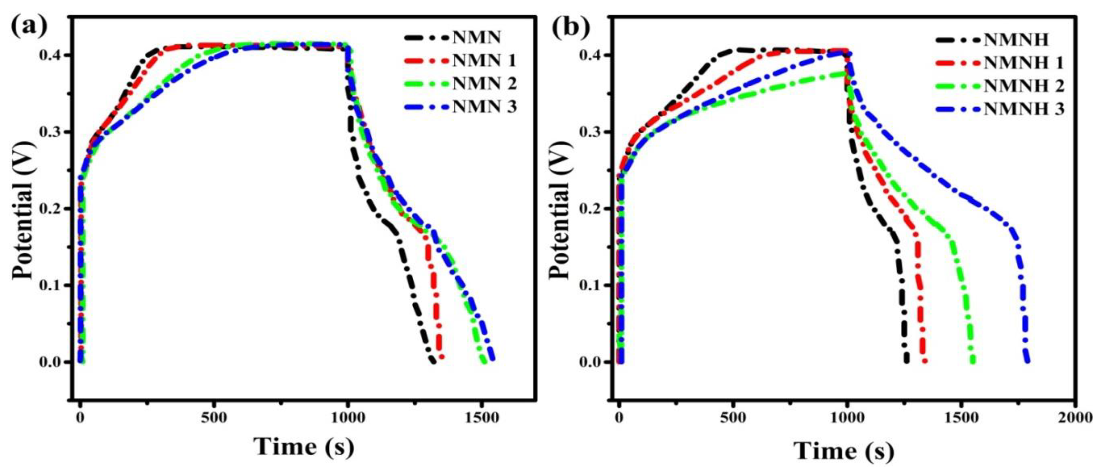 Crystals 11 01144 g006