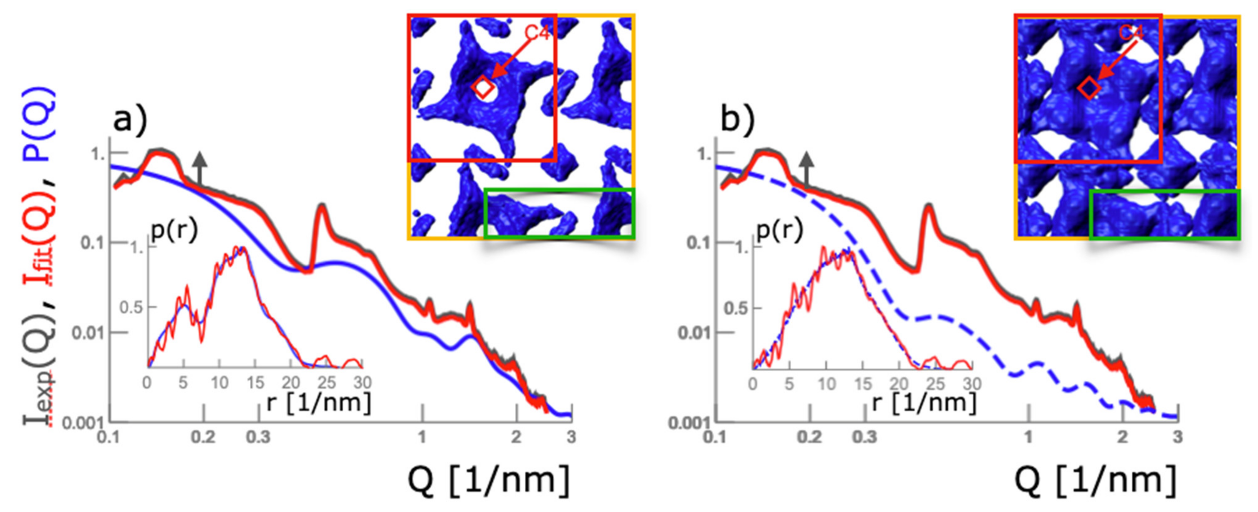 Crystals 11 01147 g002 550