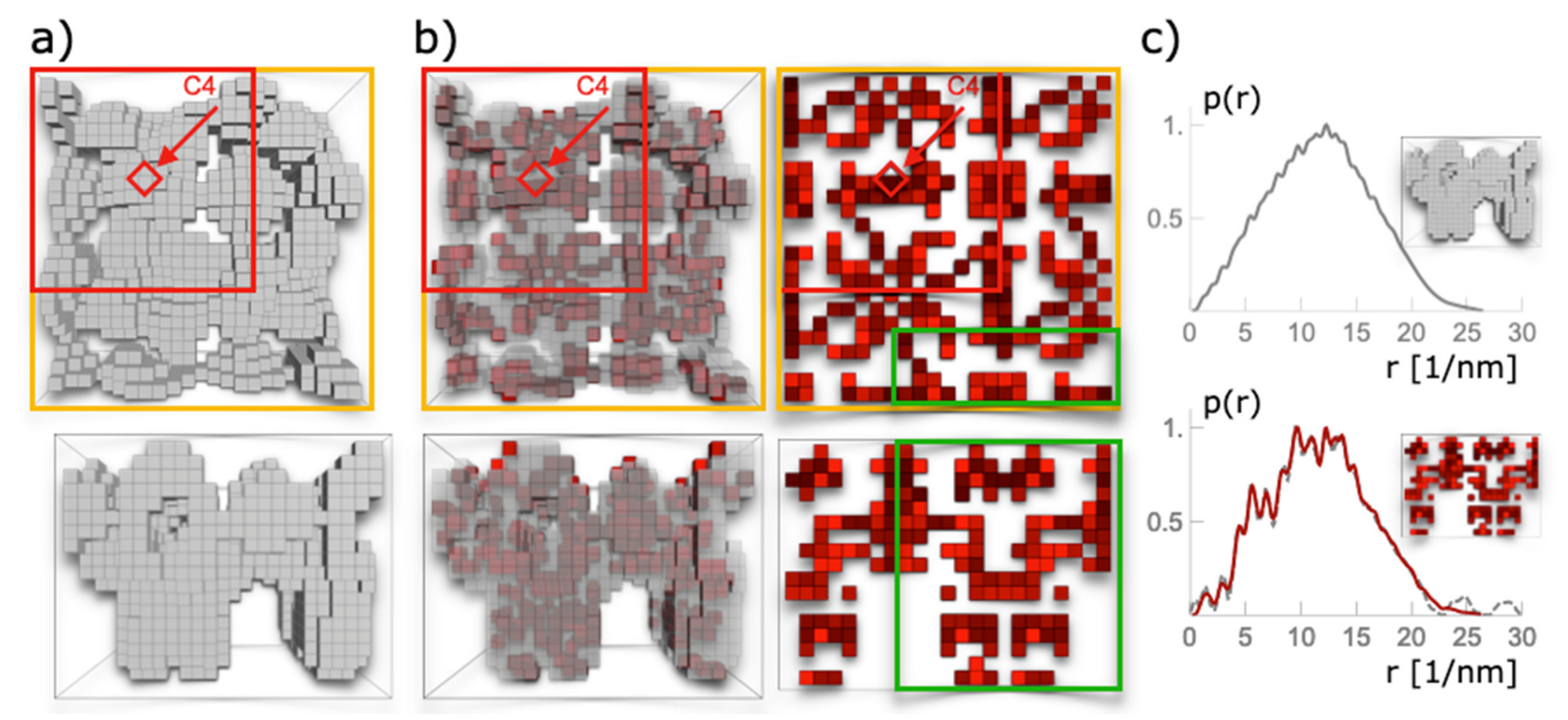 Crystals 11 01147 g004 550