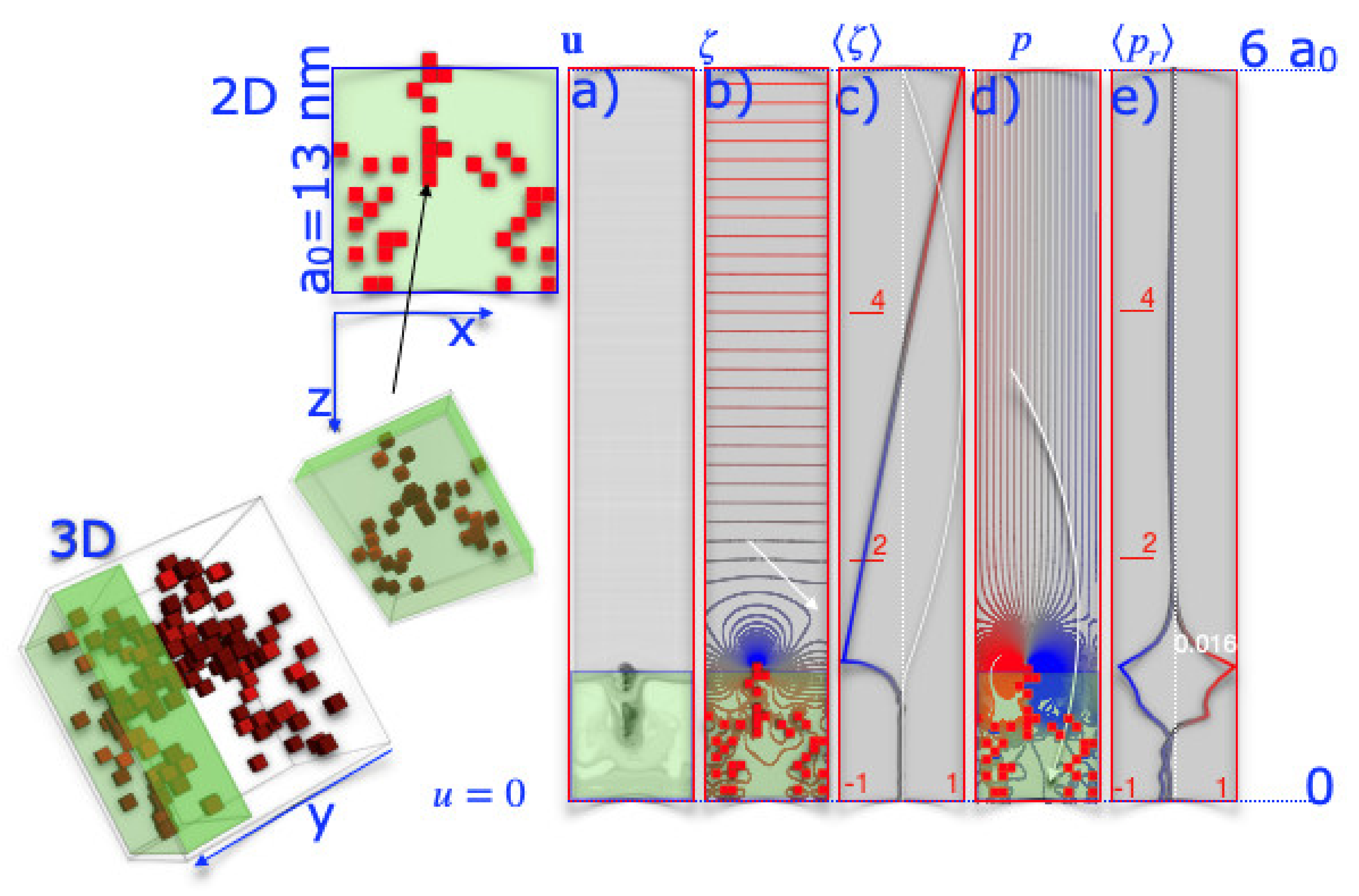 Crystals 11 01147 g005 550
