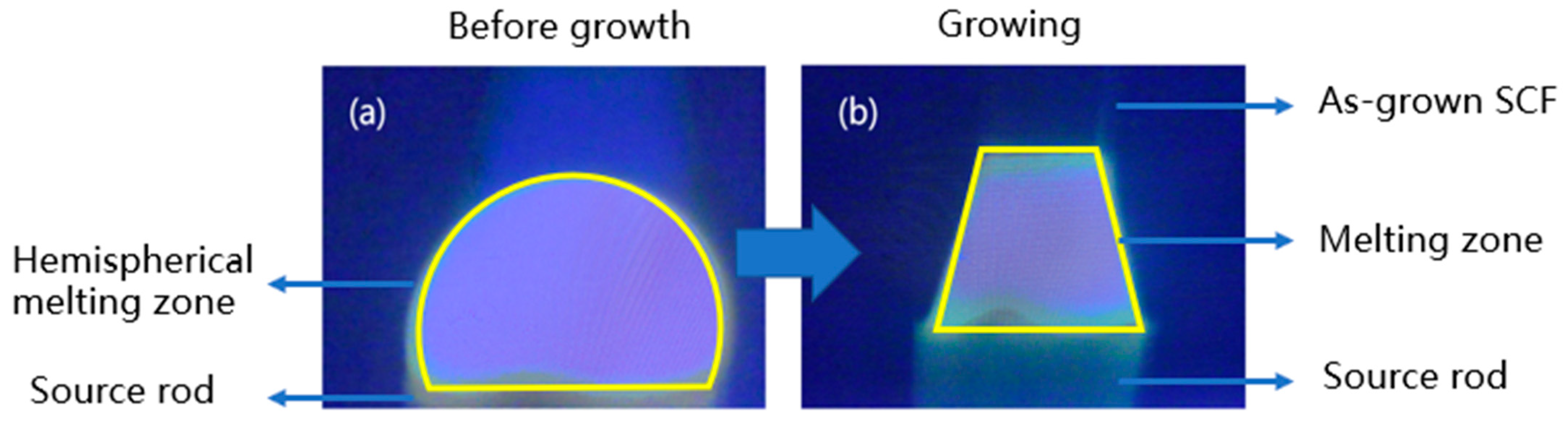 Crystals 11 01149 g001 550