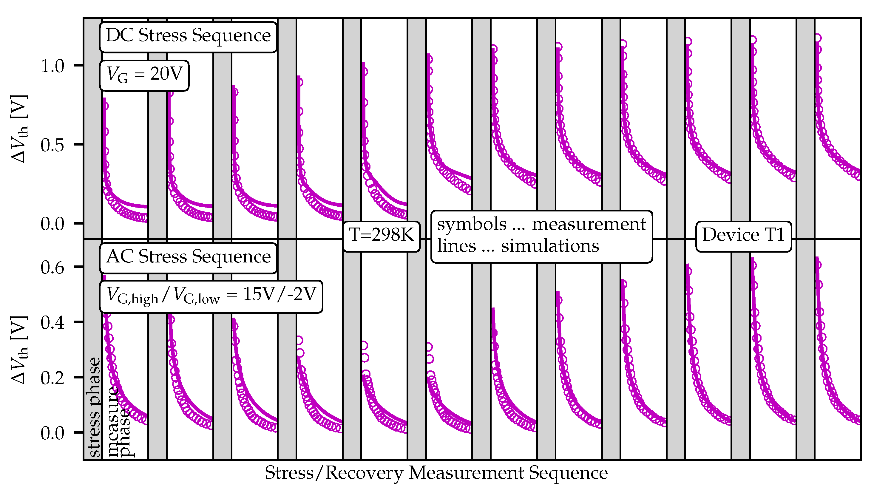 Crystals 11 01150 g004 550