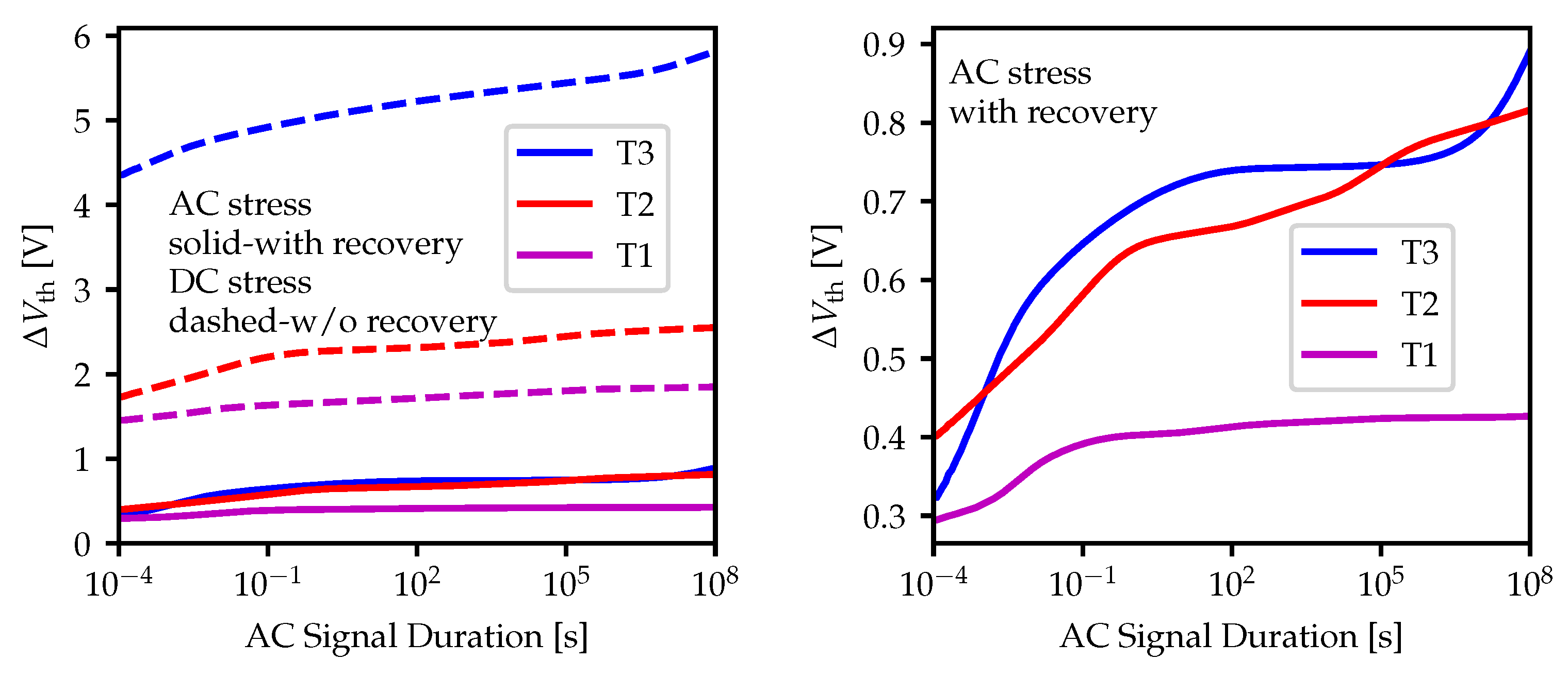 Crystals 11 01150 g010 550