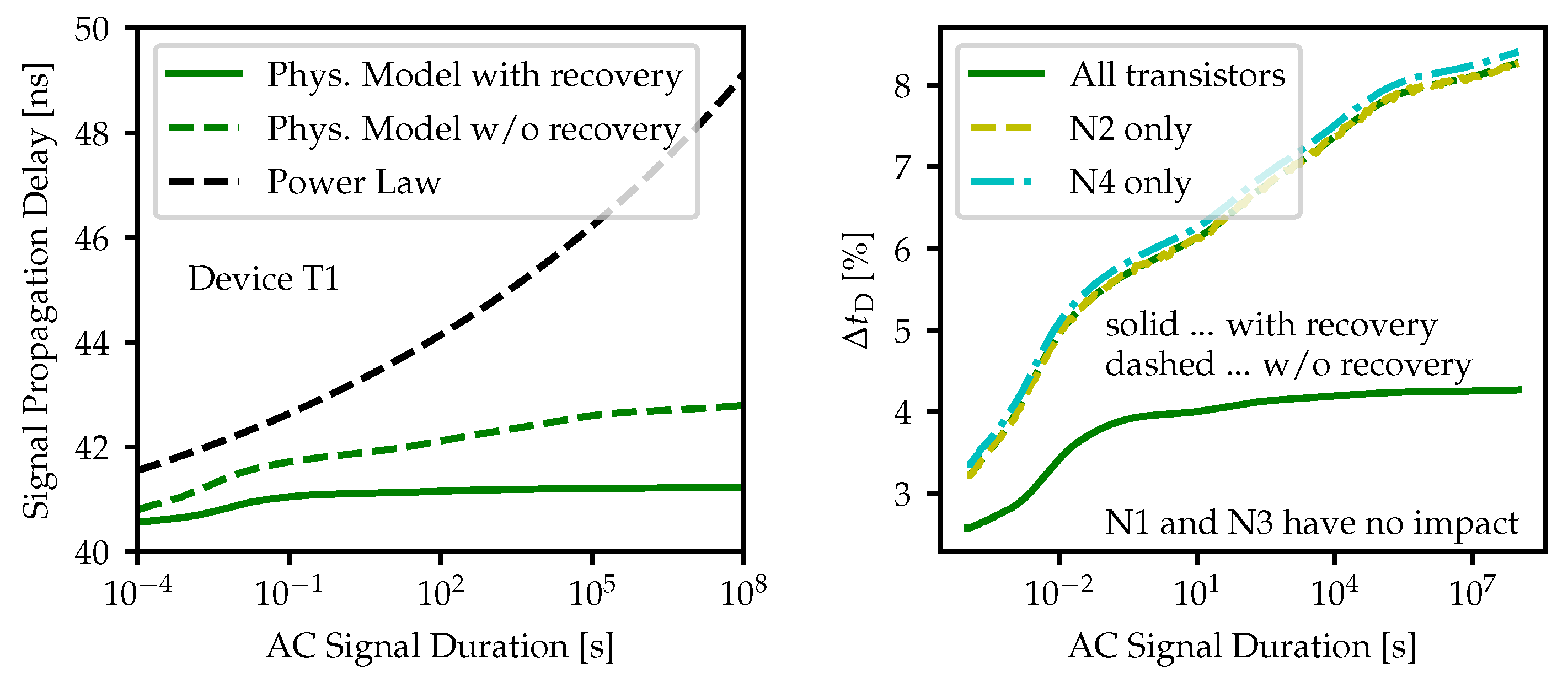 Crystals 11 01150 g013 550