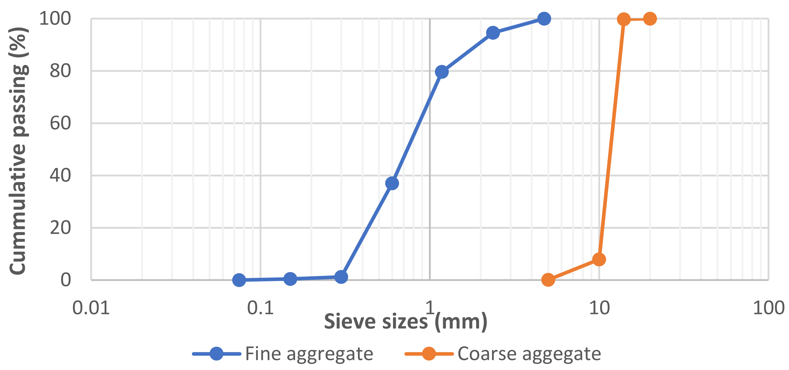 Crystals 11 01152 g001