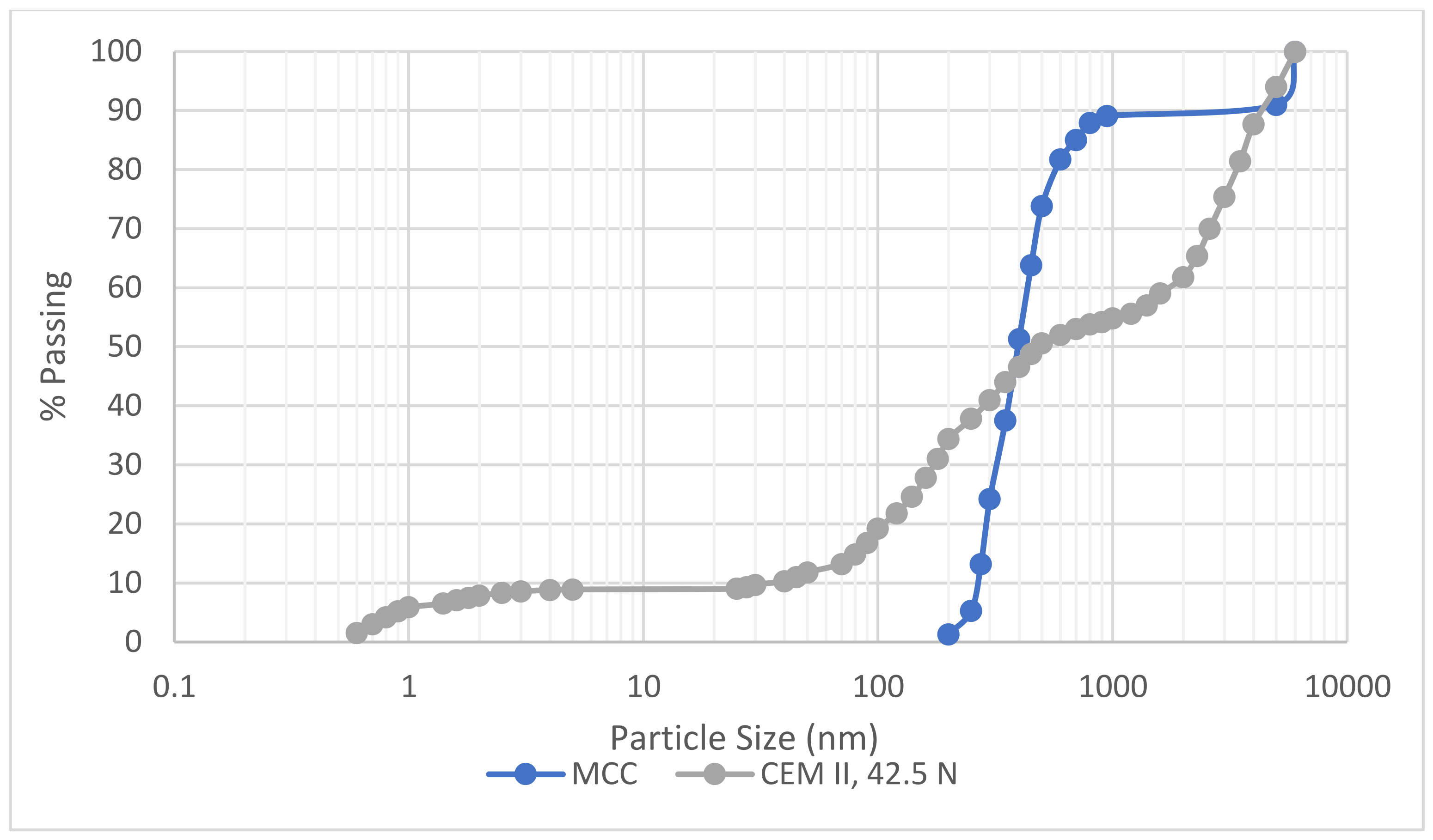 Crystals 11 01152 g002