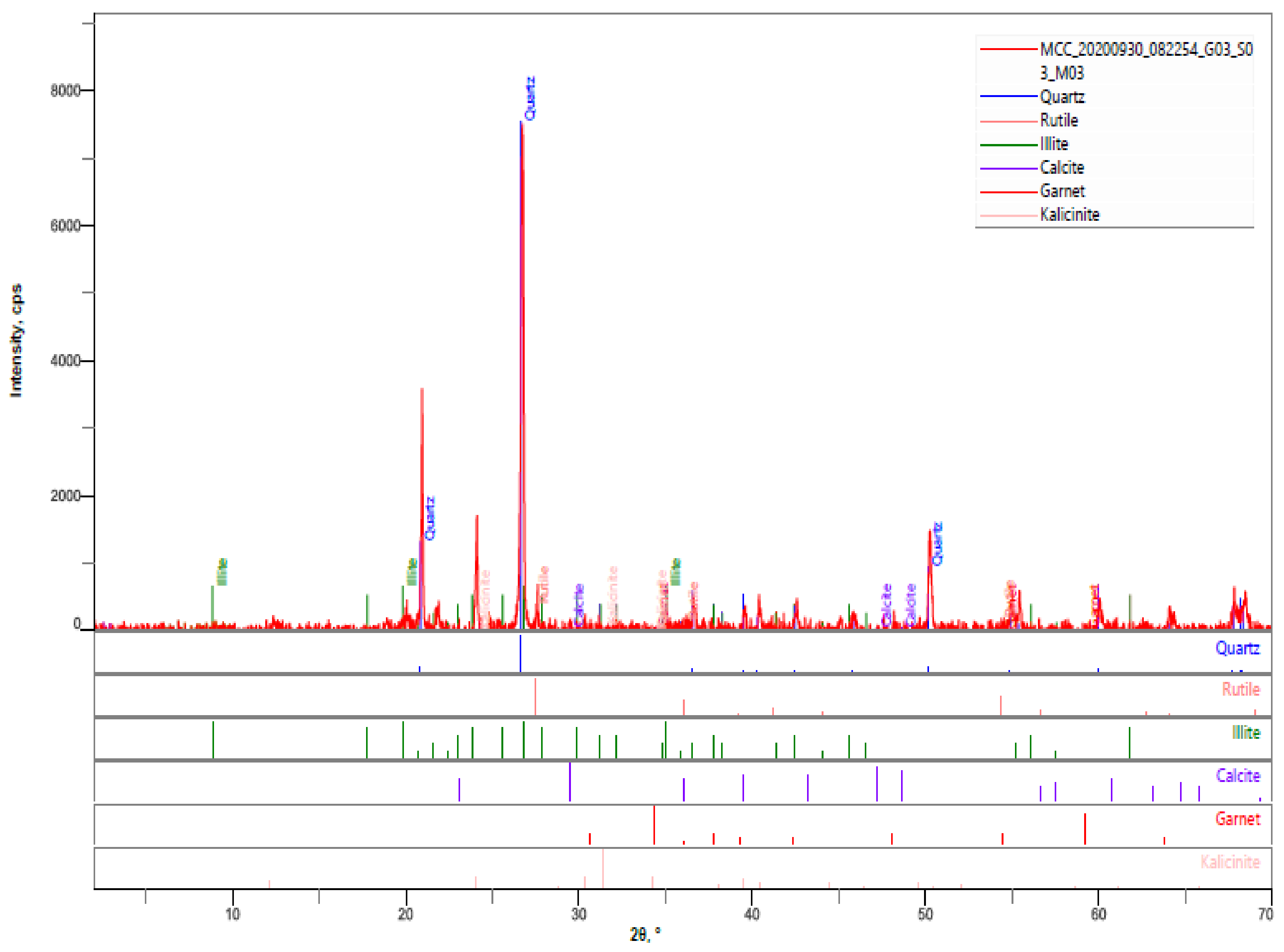 Crystals 11 01152 g004