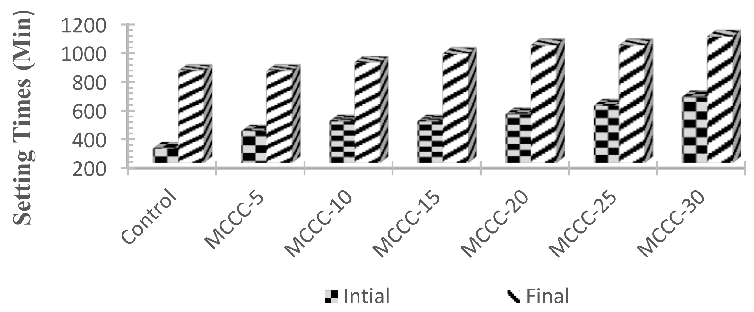 Crystals 11 01152 g008