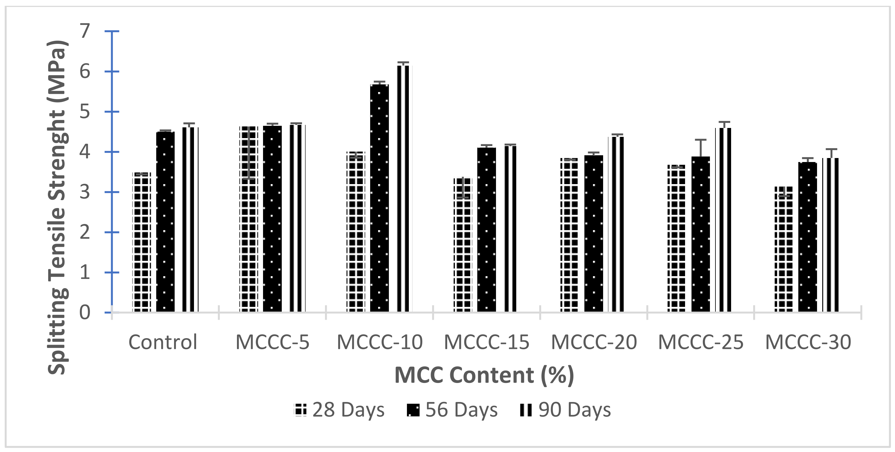 Crystals 11 01152 g011