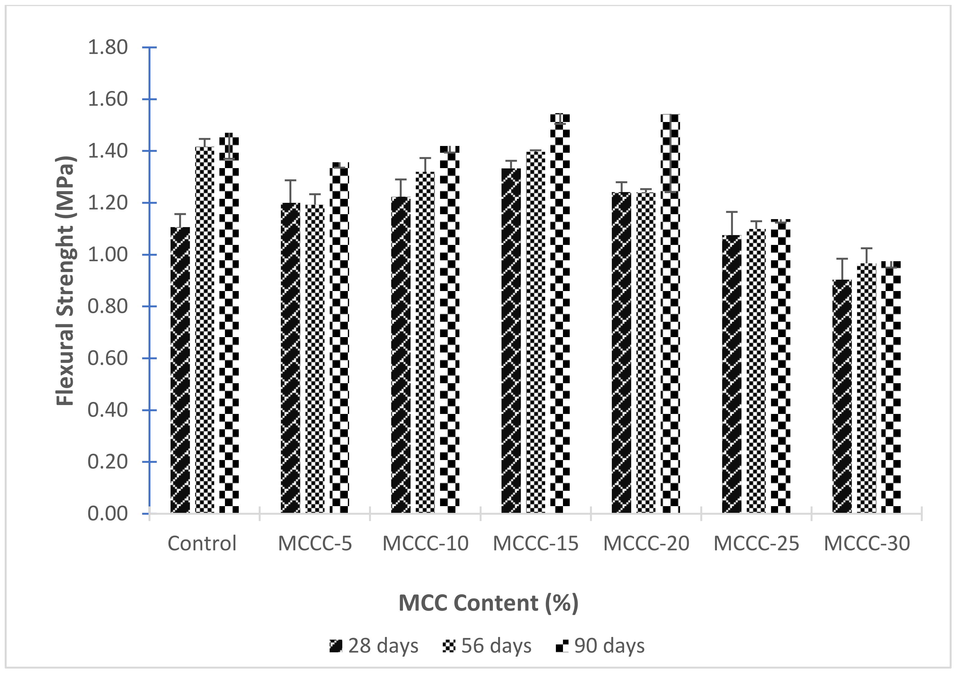 Crystals 11 01152 g012