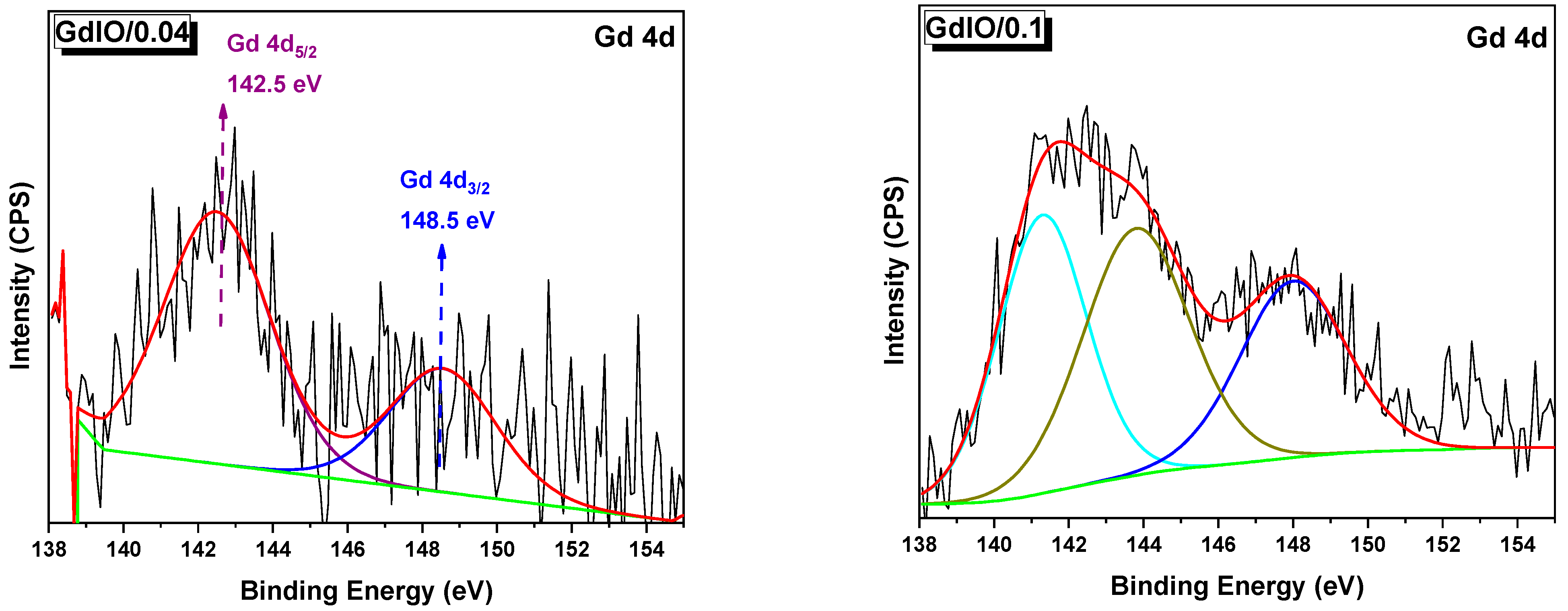 Crystals 11 01153 g005