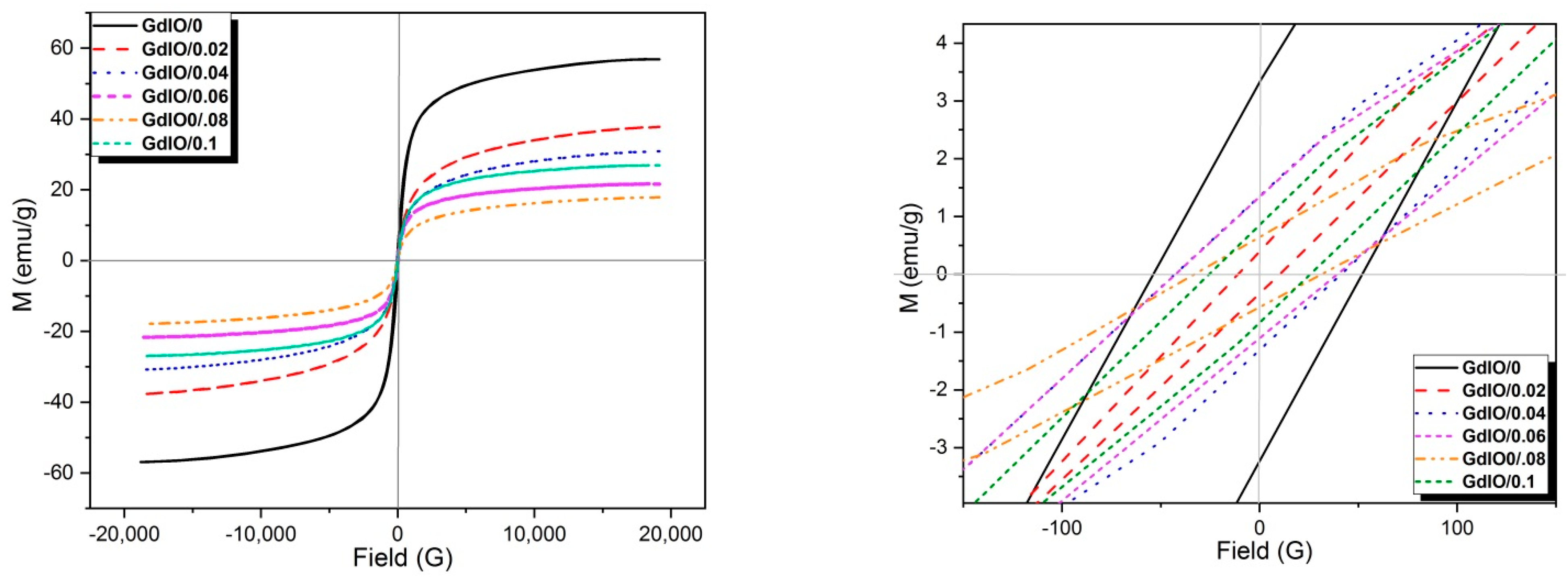 Crystals 11 01153 g006