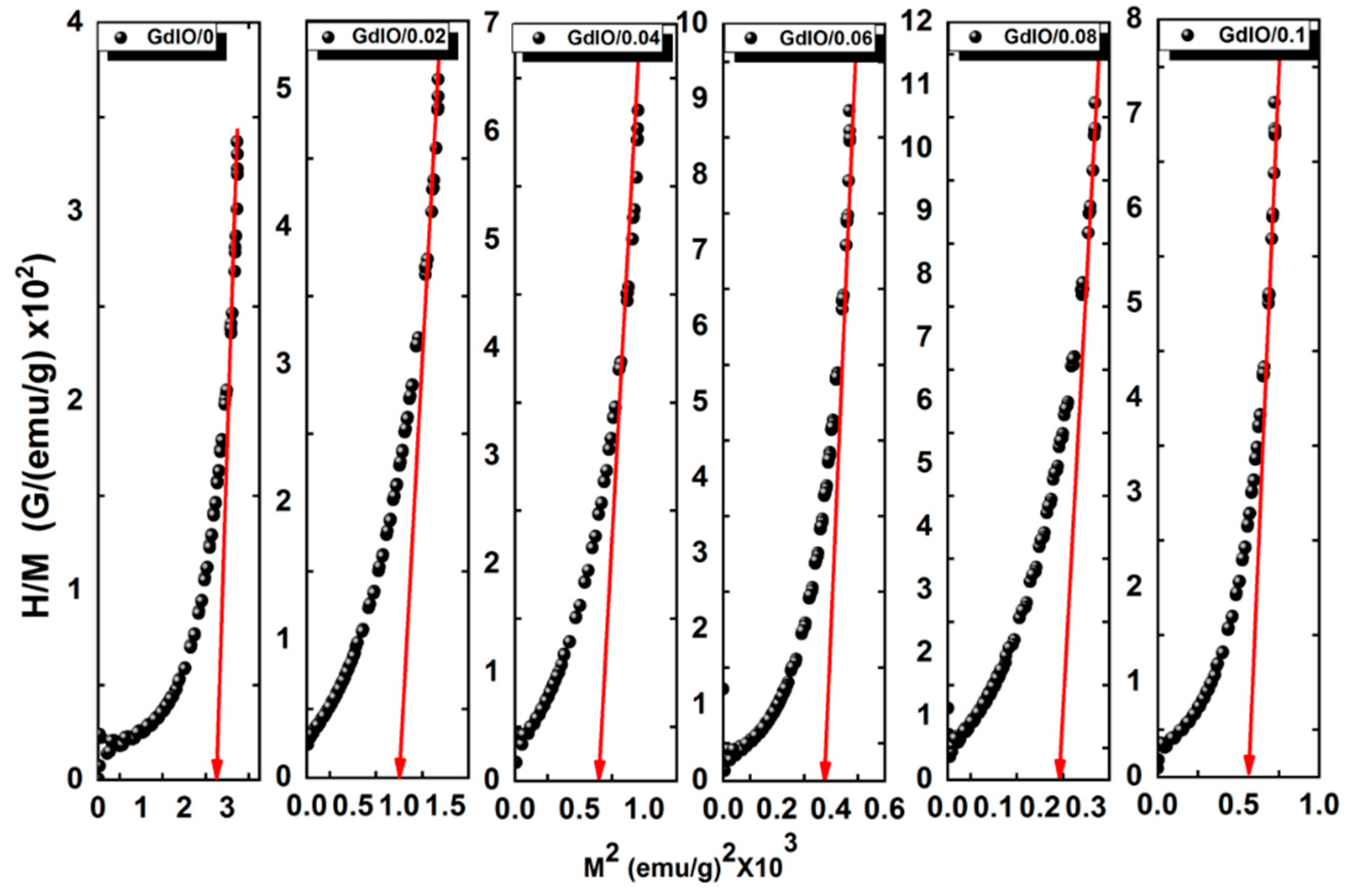 Crystals 11 01153 g007