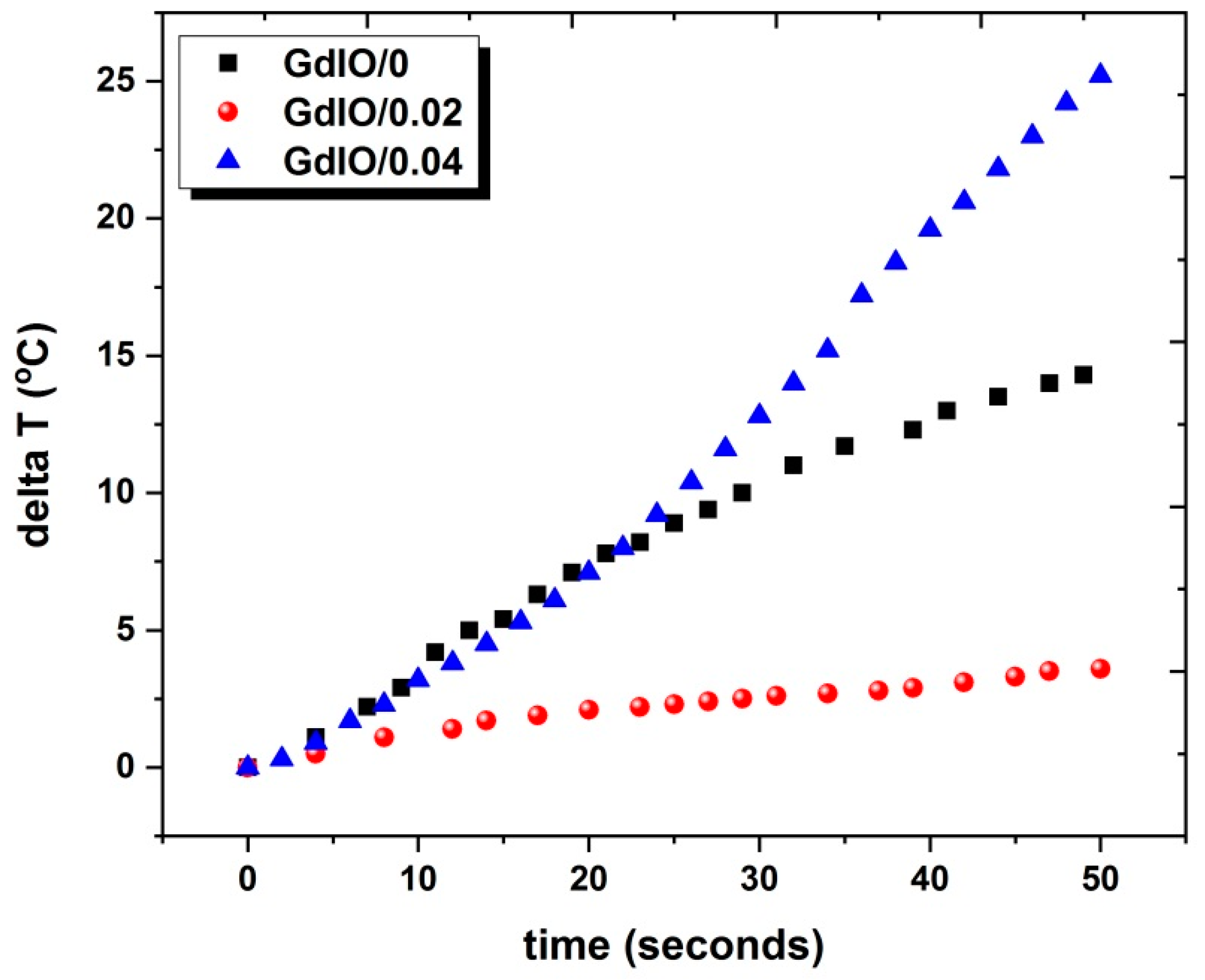 Crystals 11 01153 g010