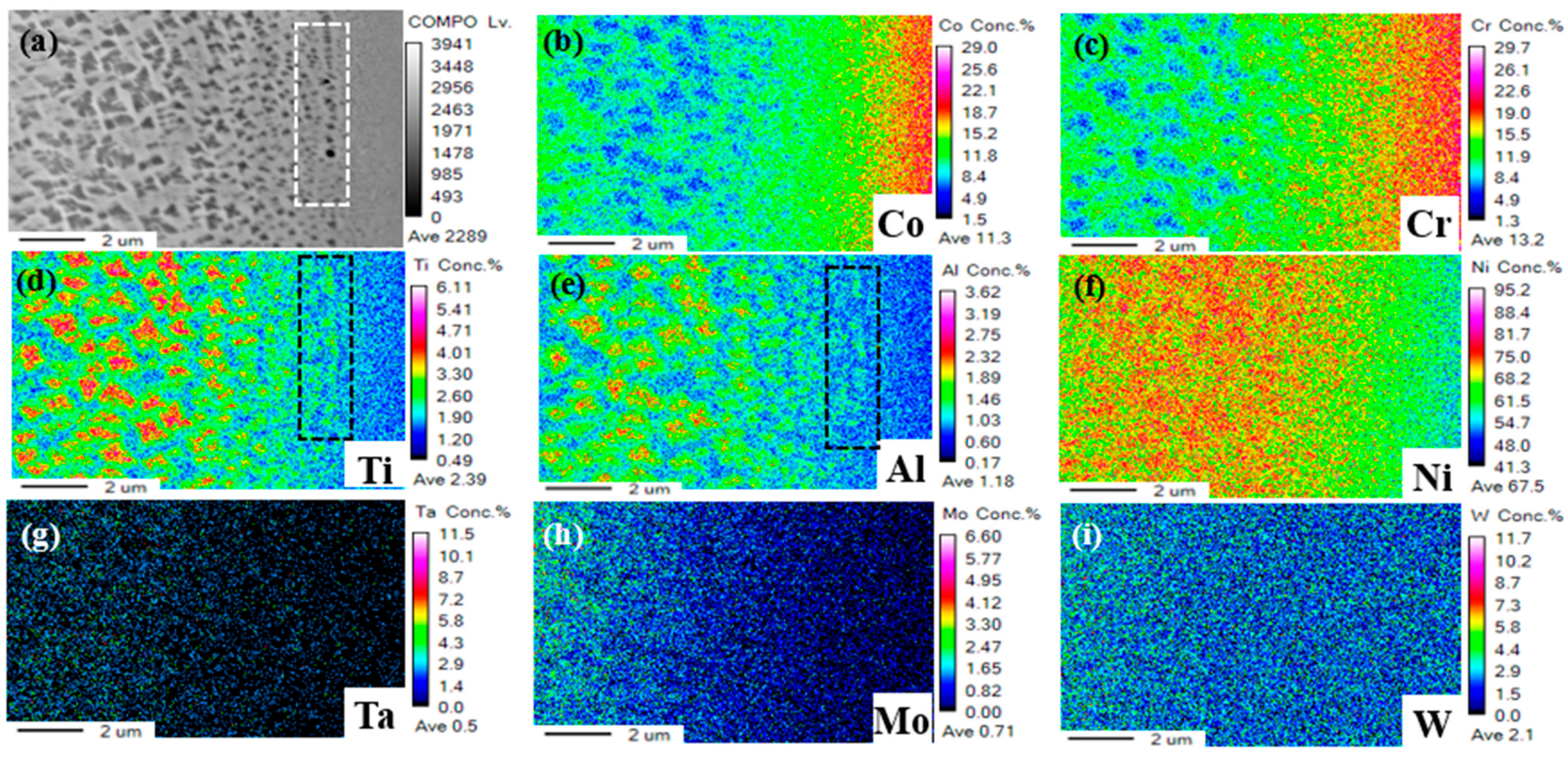 Crystals 11 01158 g003