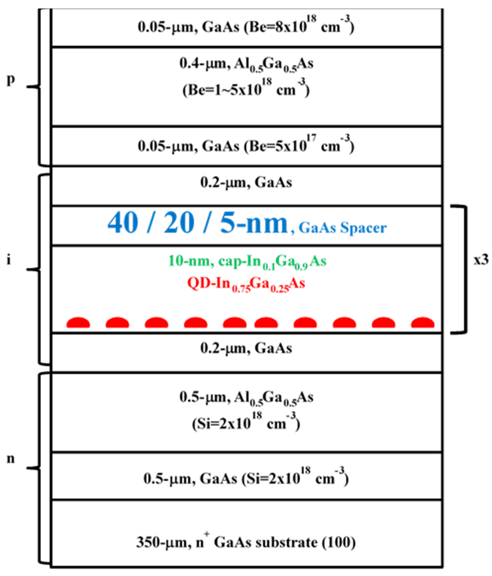 Crystals 11 01159 g001 Crystals 11 01159 g001