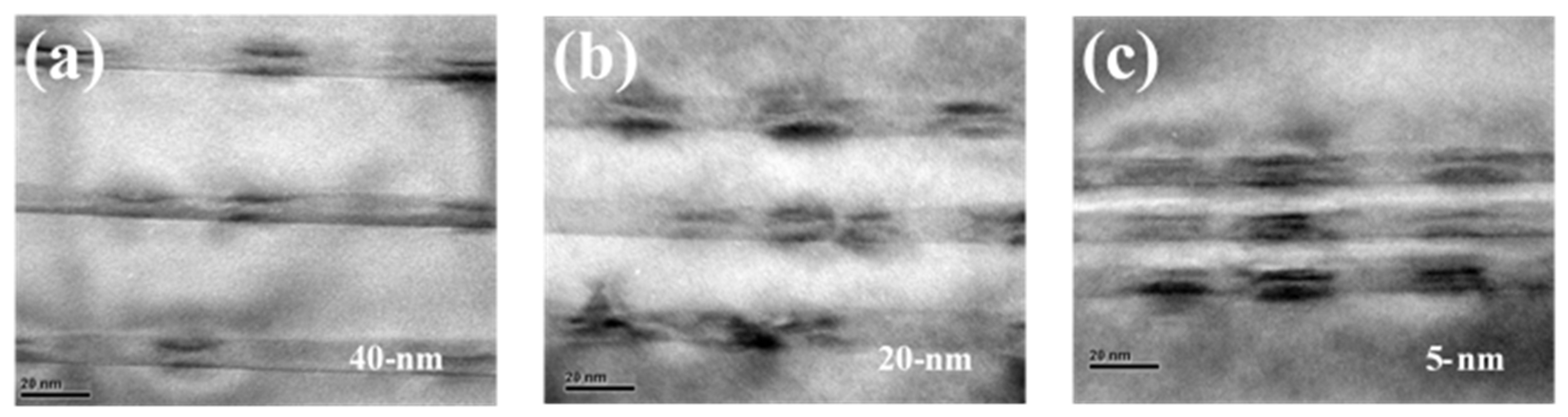 Crystals 11 01159 g002 Crystals 11 01159 g002