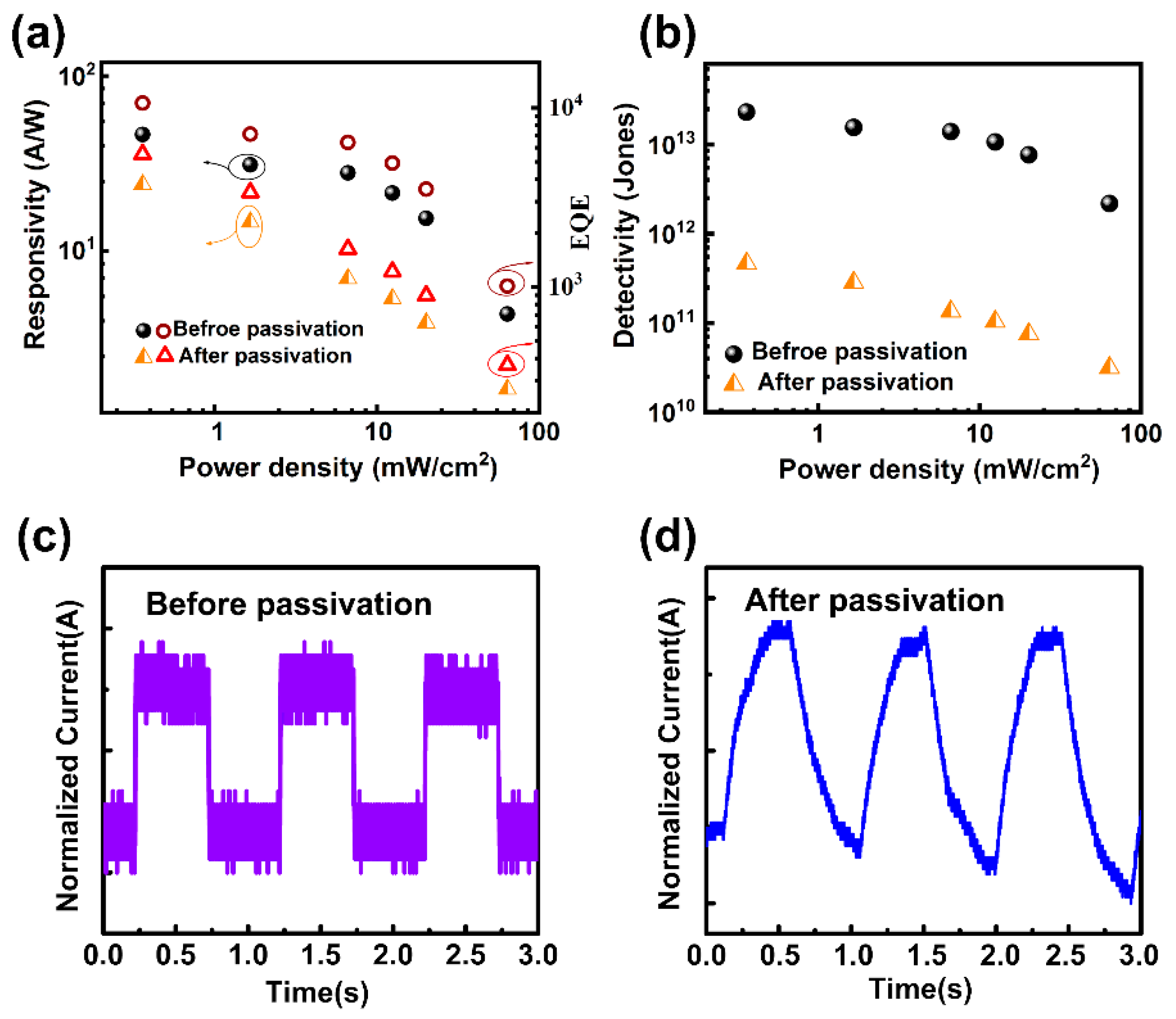 Crystals 11 01160 g004