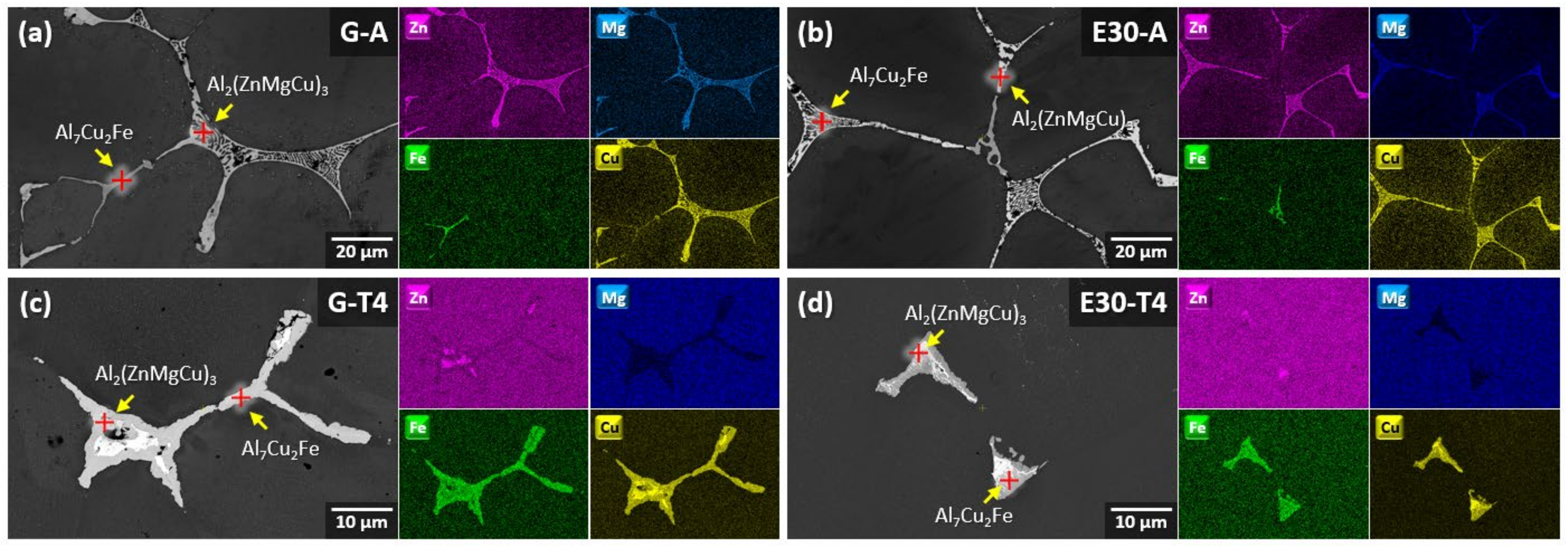 Crystals 11 01162 g002 550