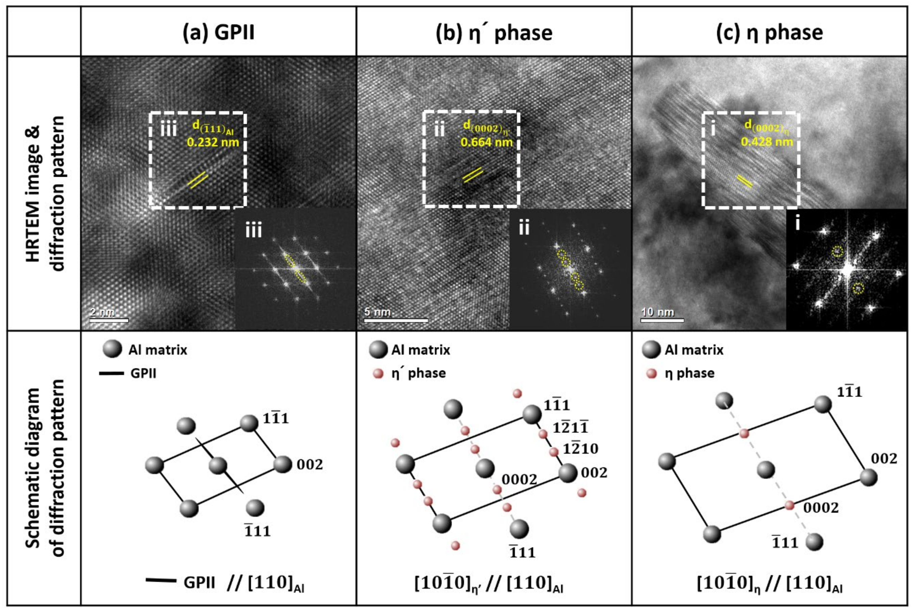 Crystals 11 01162 g003 550