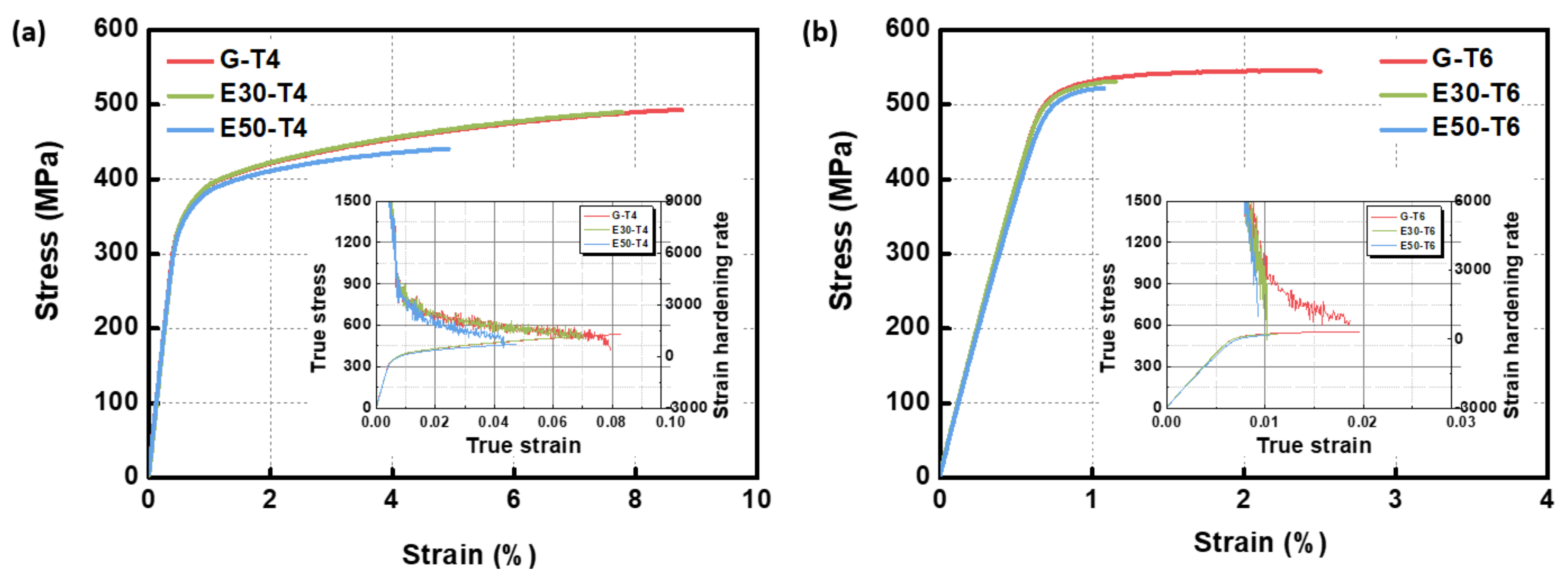 Crystals 11 01162 g004 550
