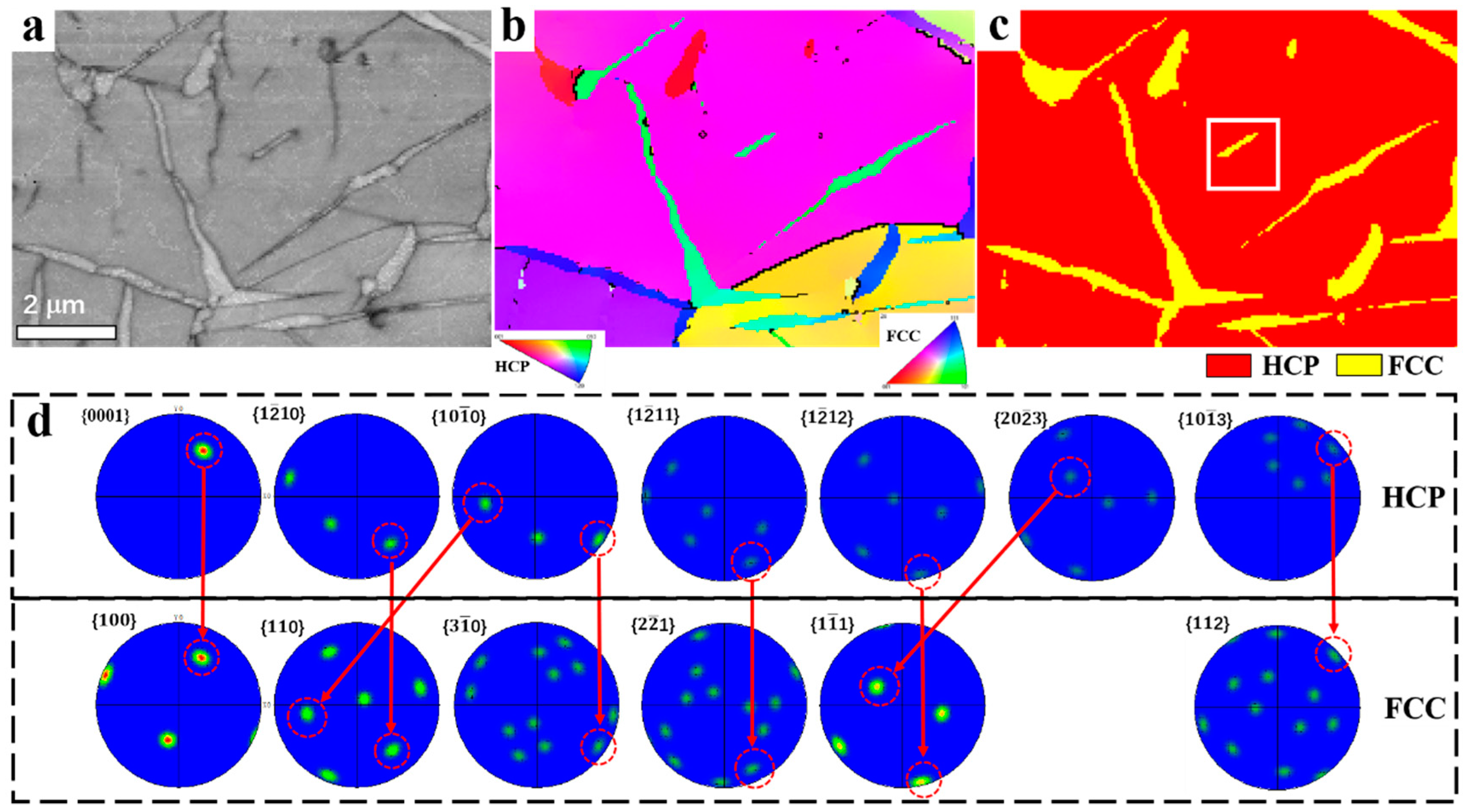 Crystals 11 01164 g005