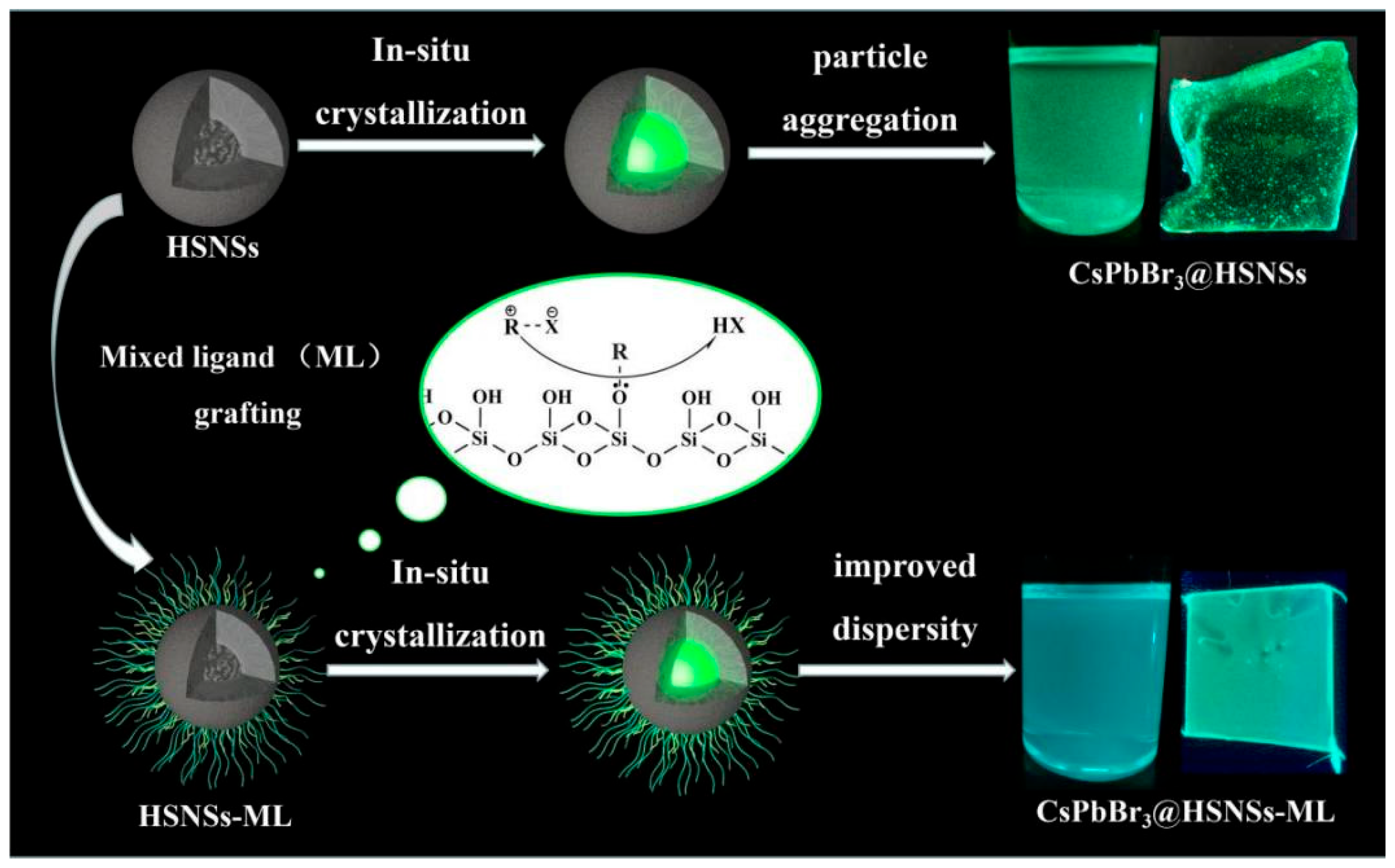 Crystals 11 01165 g001
