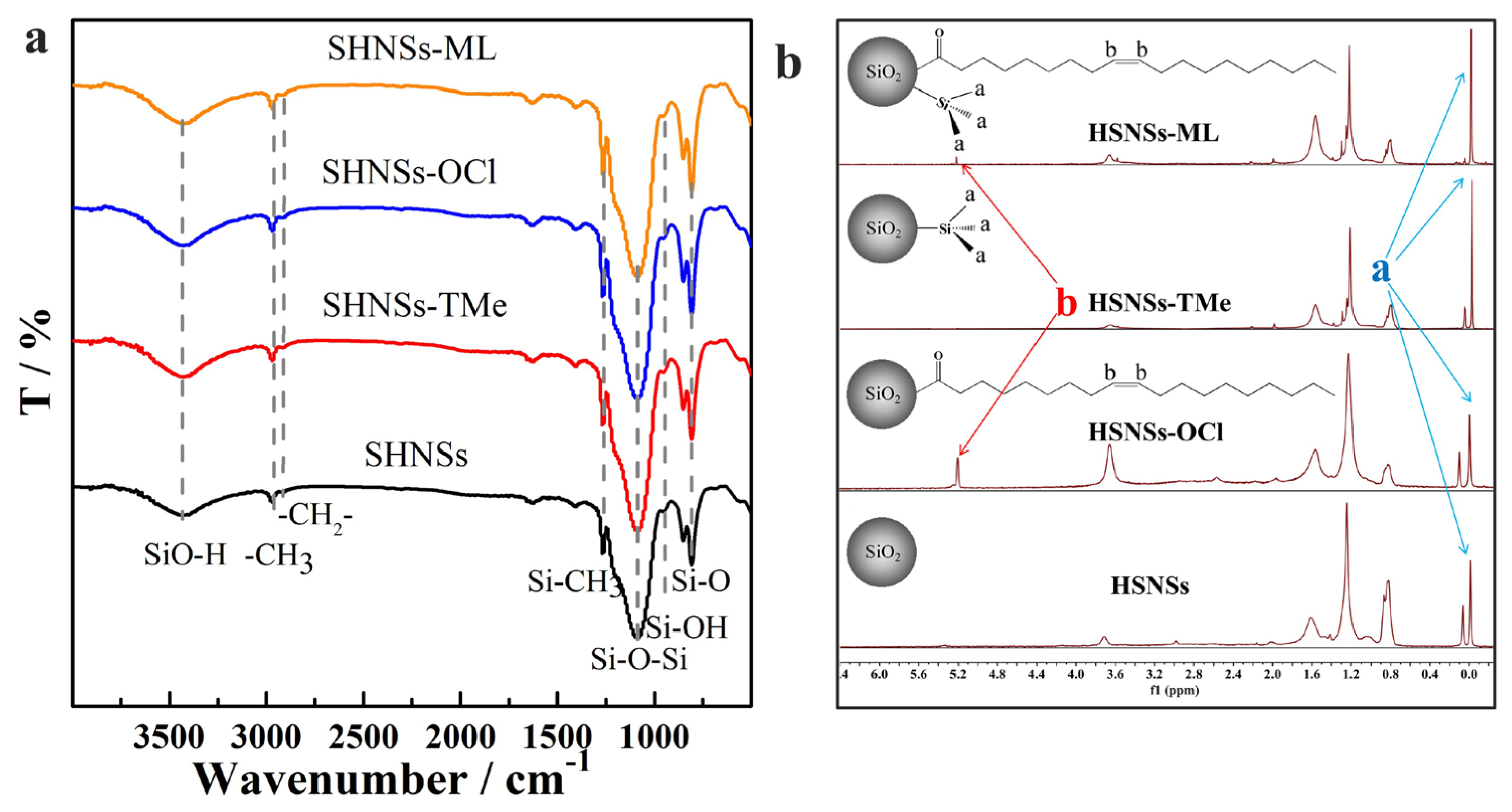 Crystals 11 01165 g004