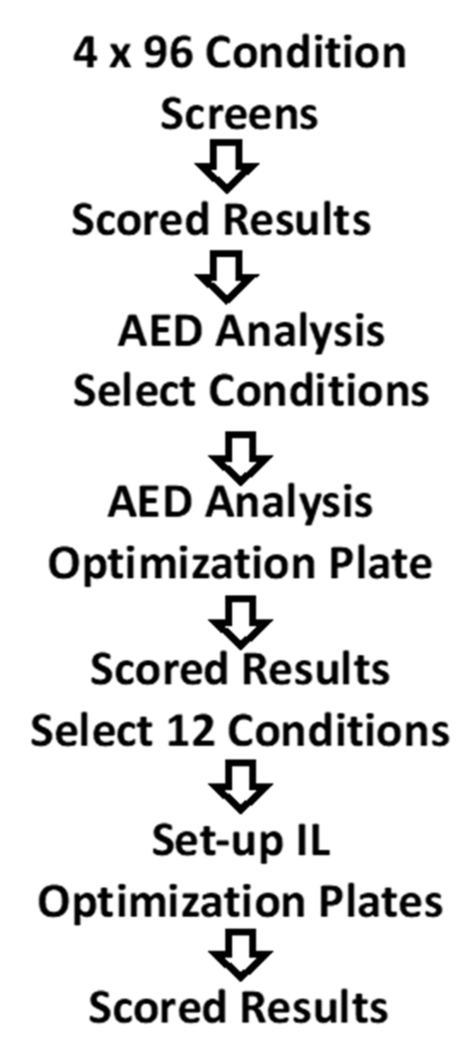 Crystals 11 01166 g001 Crystals 11 01166 g001