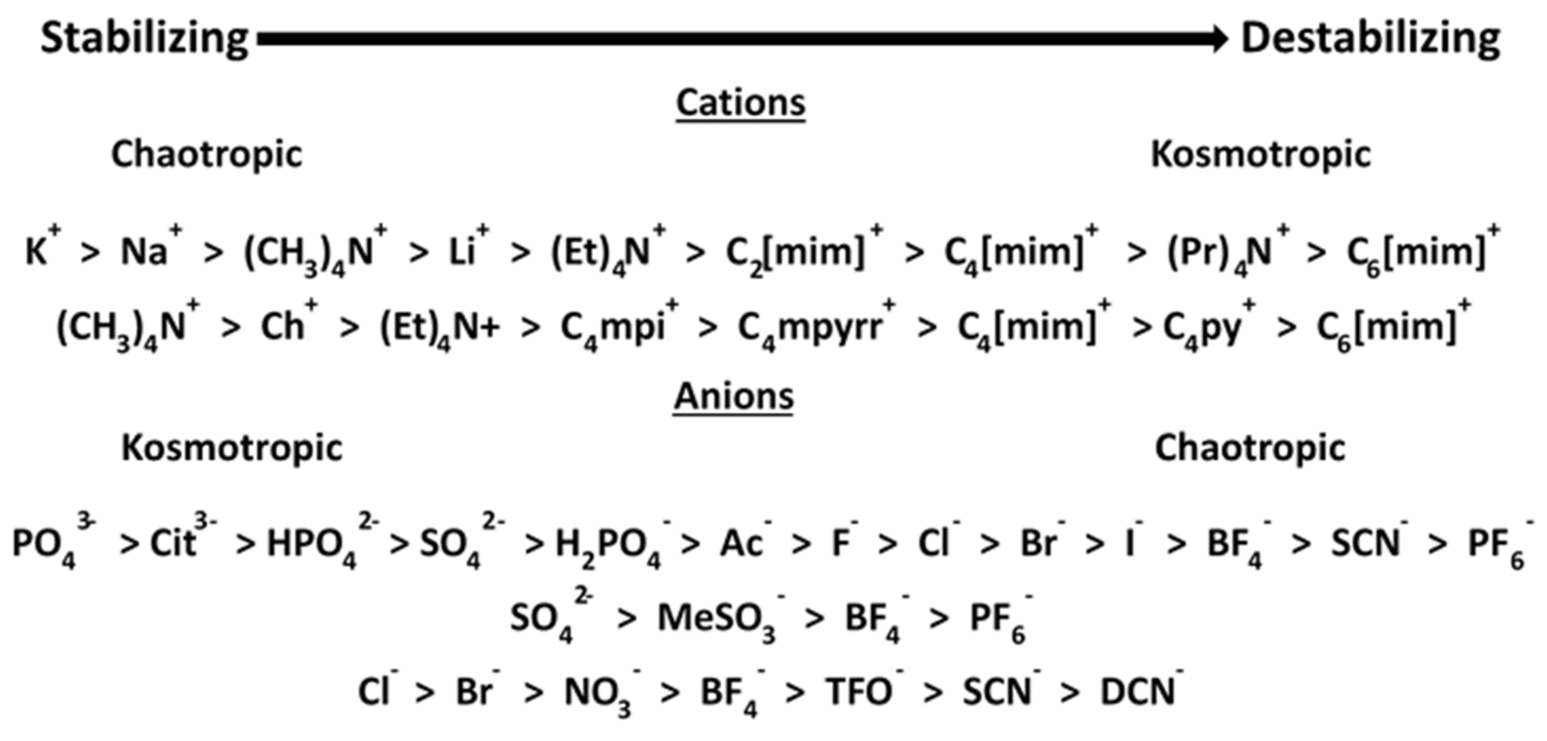 Crystals 11 01166 g006 Crystals 11 01166 g006