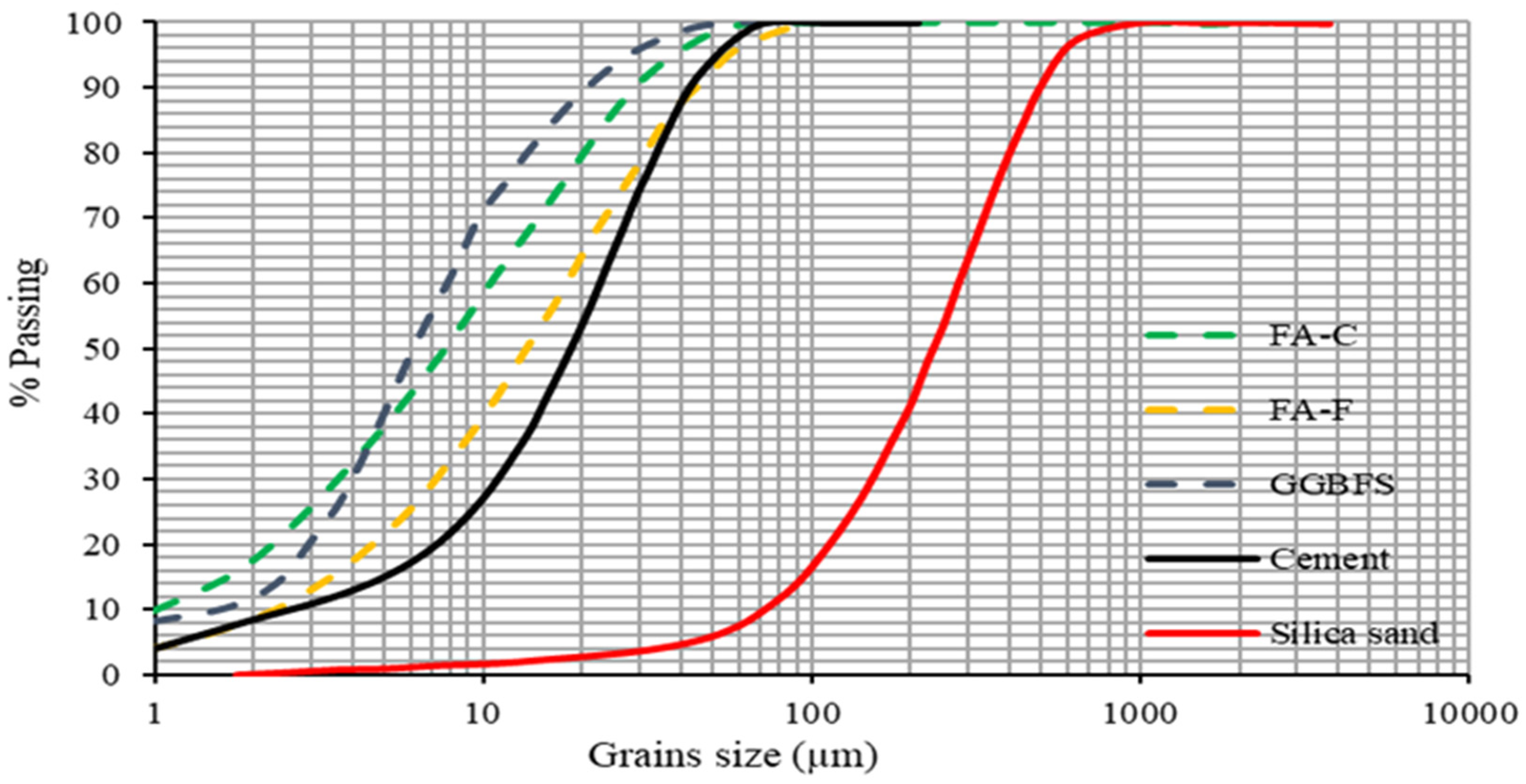 Crystals 11 01167 g001