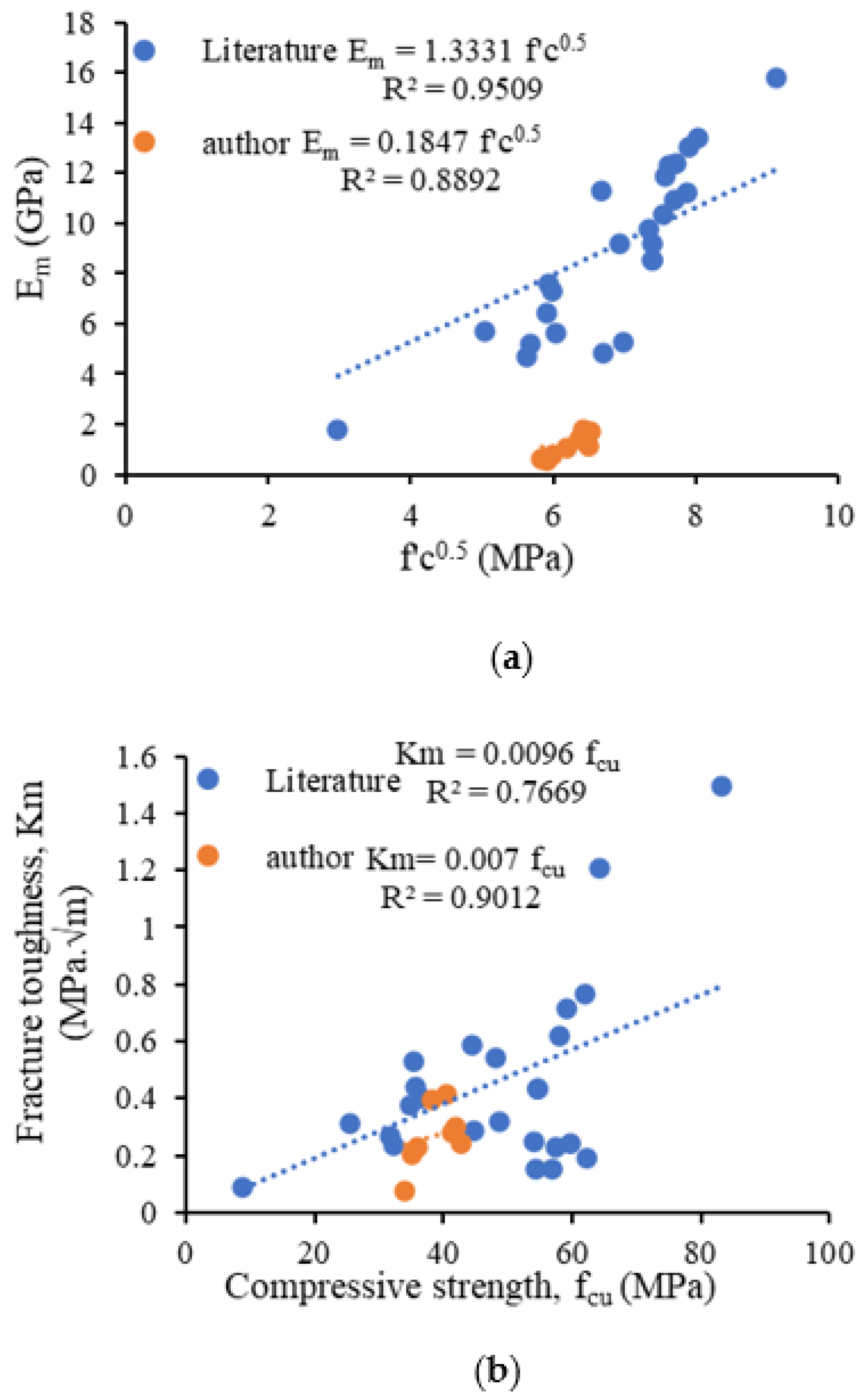 Crystals 11 01167 g008