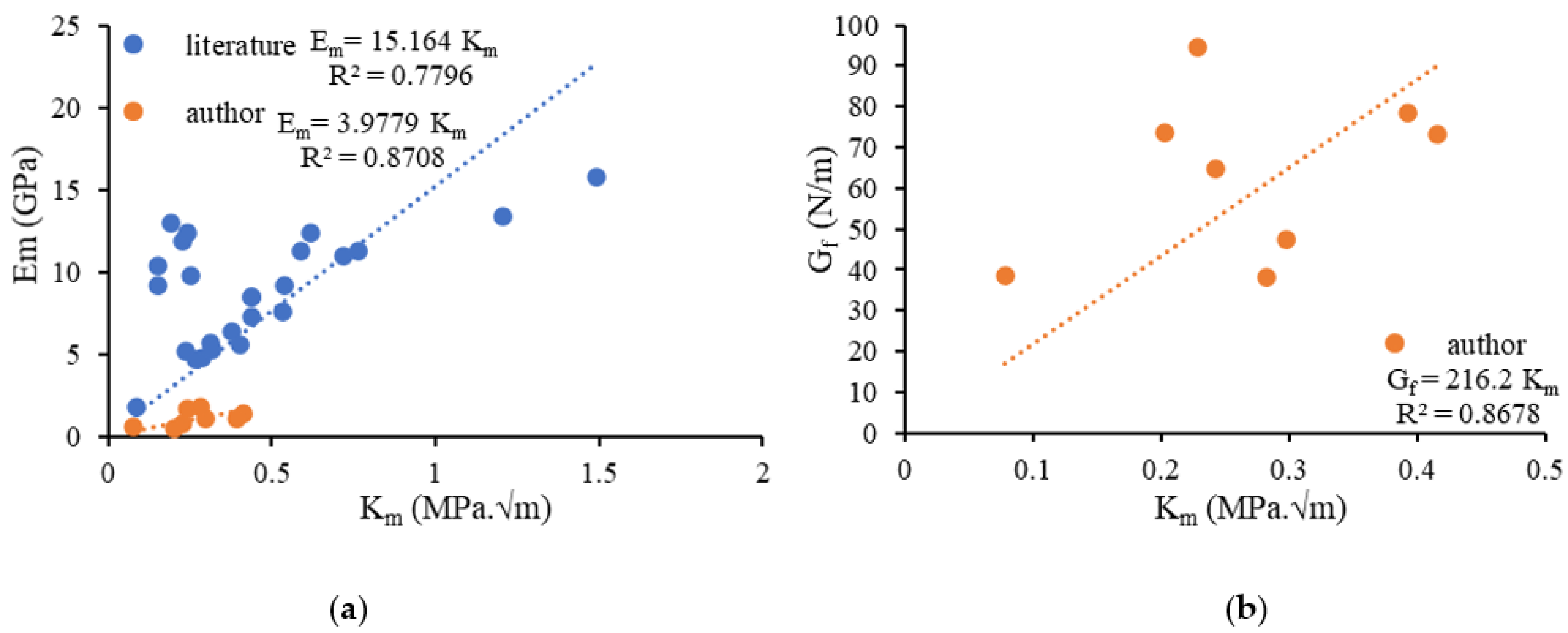 Crystals 11 01167 g009