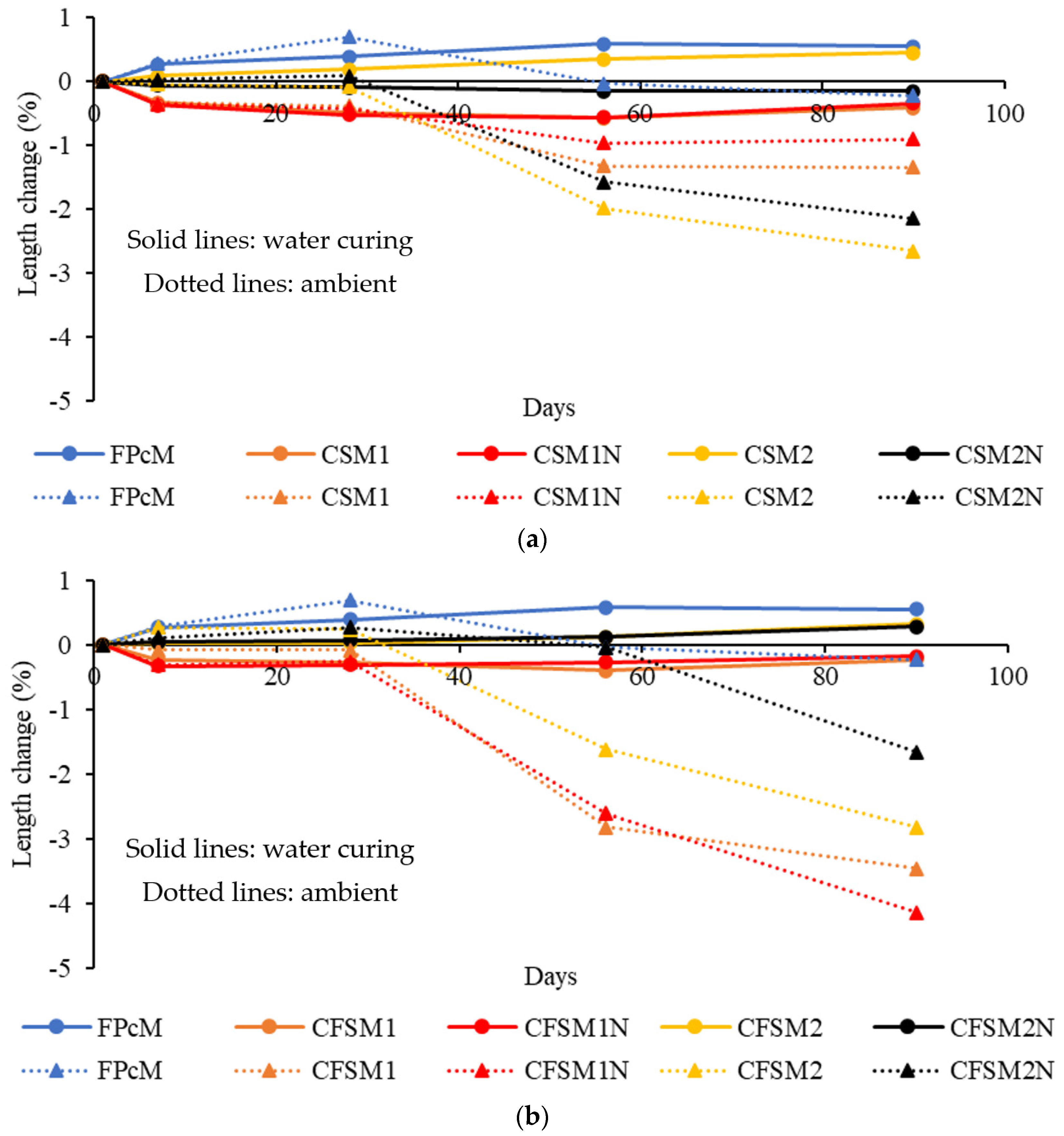 Crystals 11 01167 g010