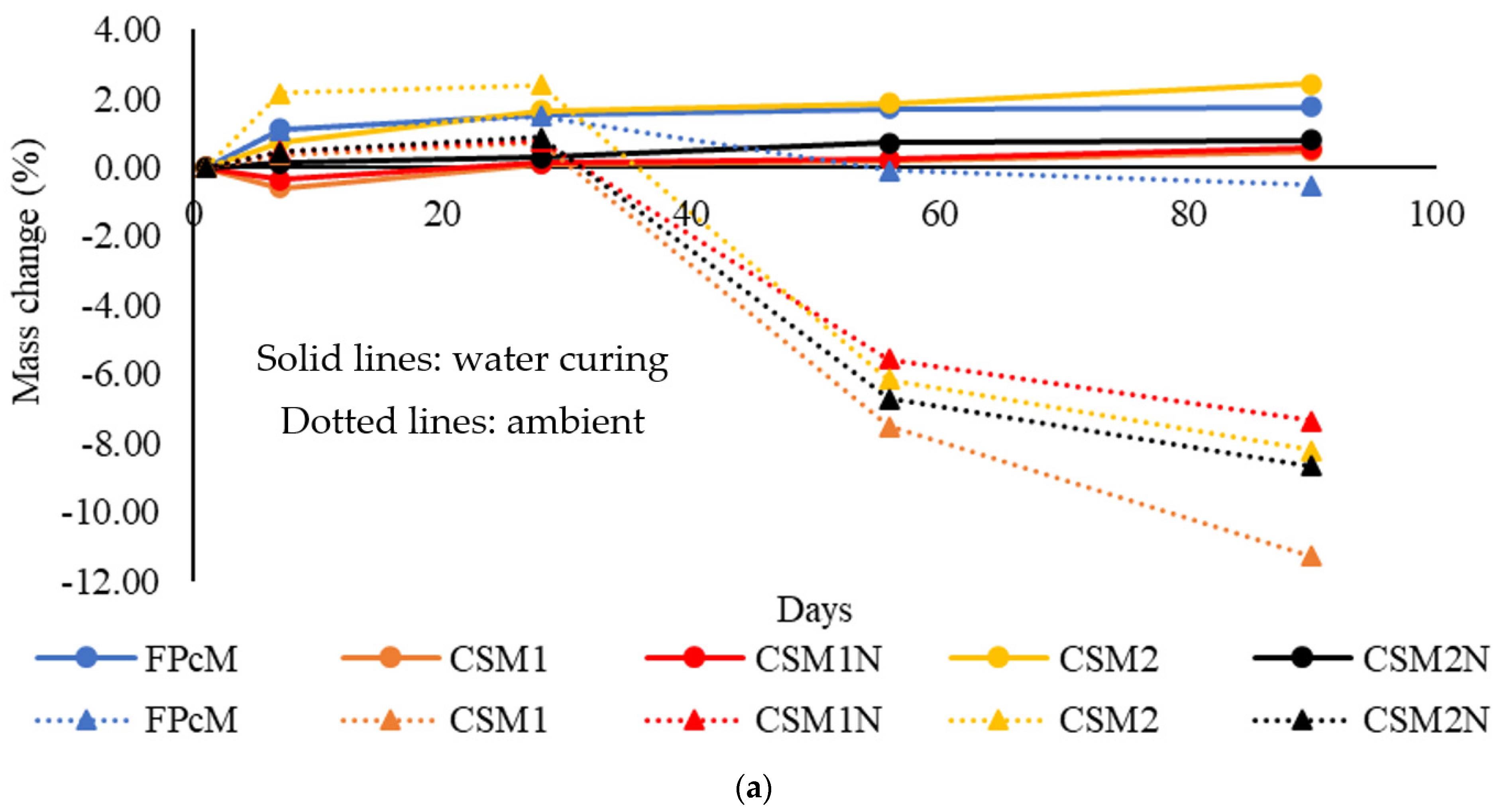 Crystals 11 01167 g011a