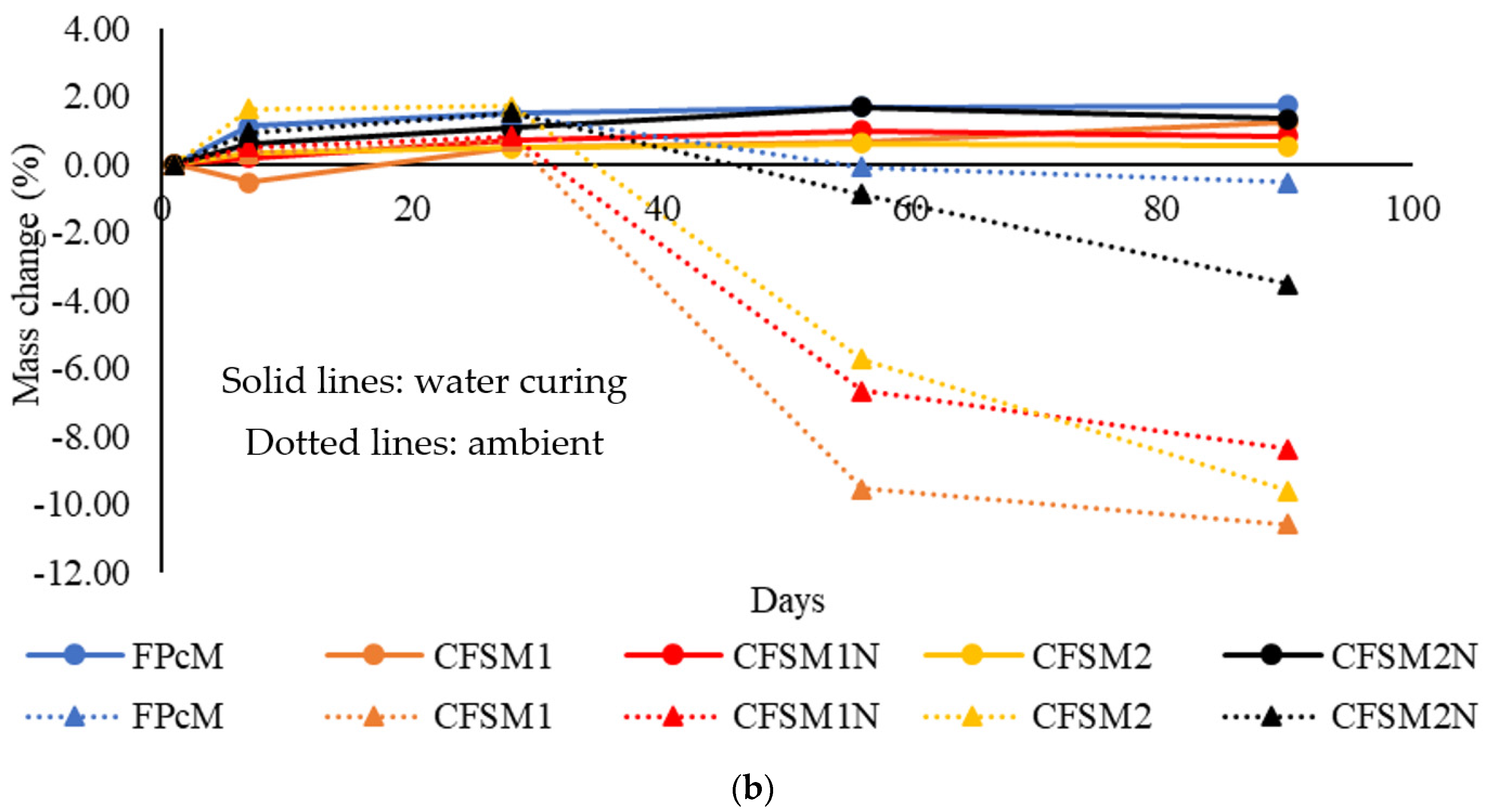 Crystals 11 01167 g011b