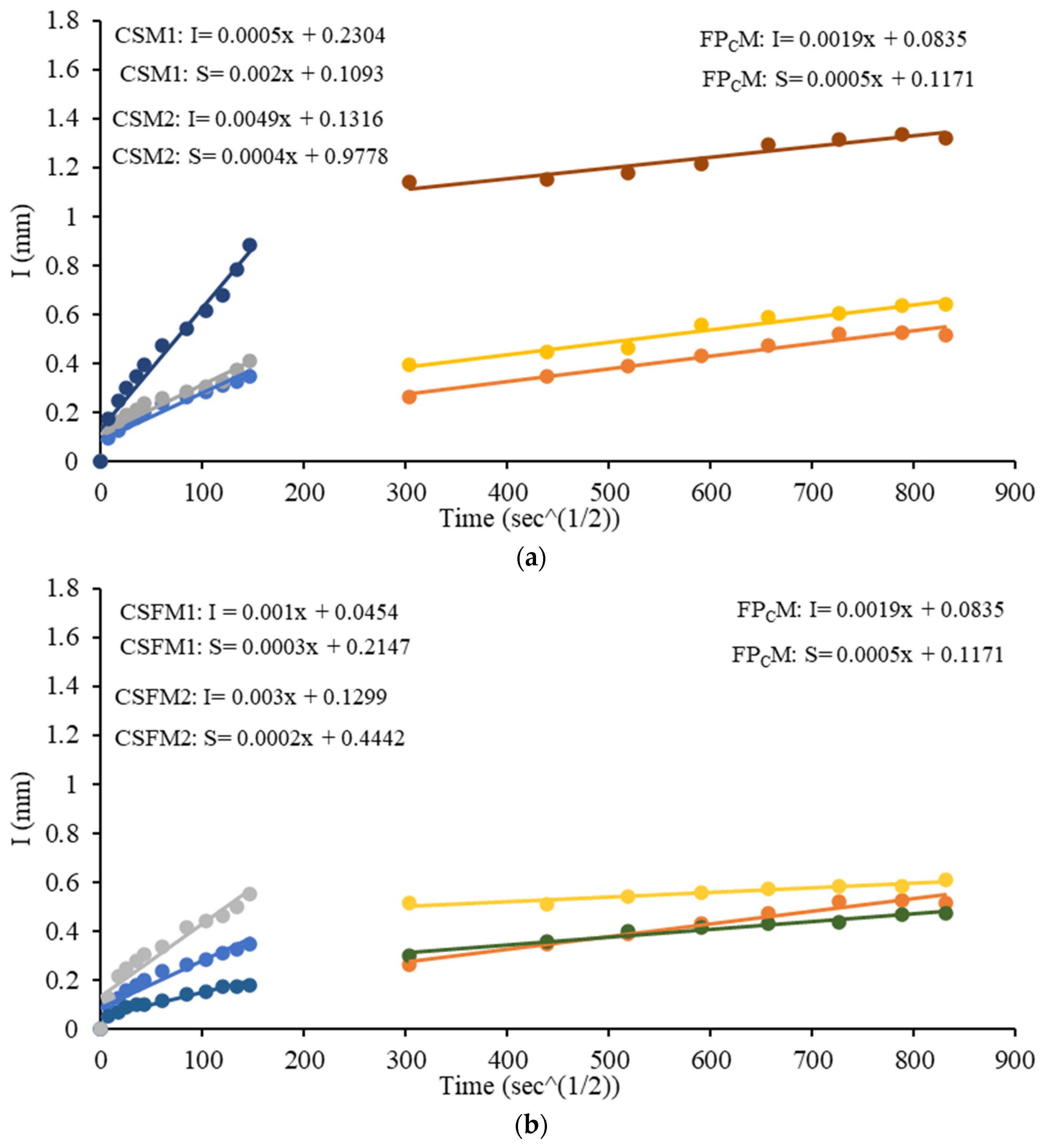 Crystals 11 01167 g012