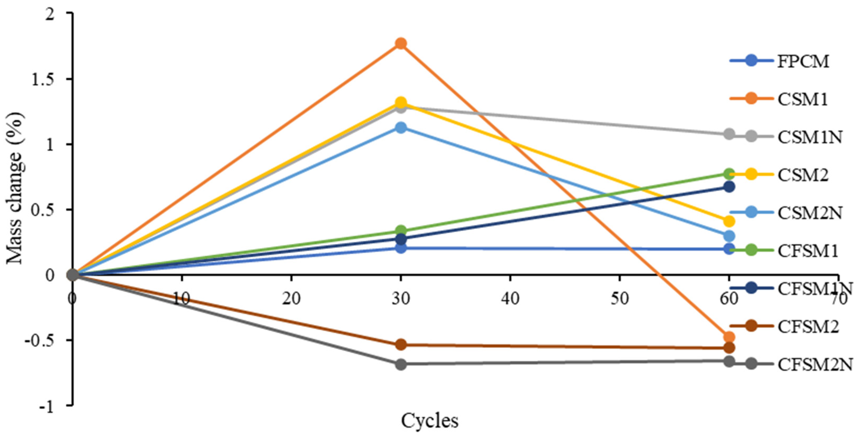 Crystals 11 01167 g013